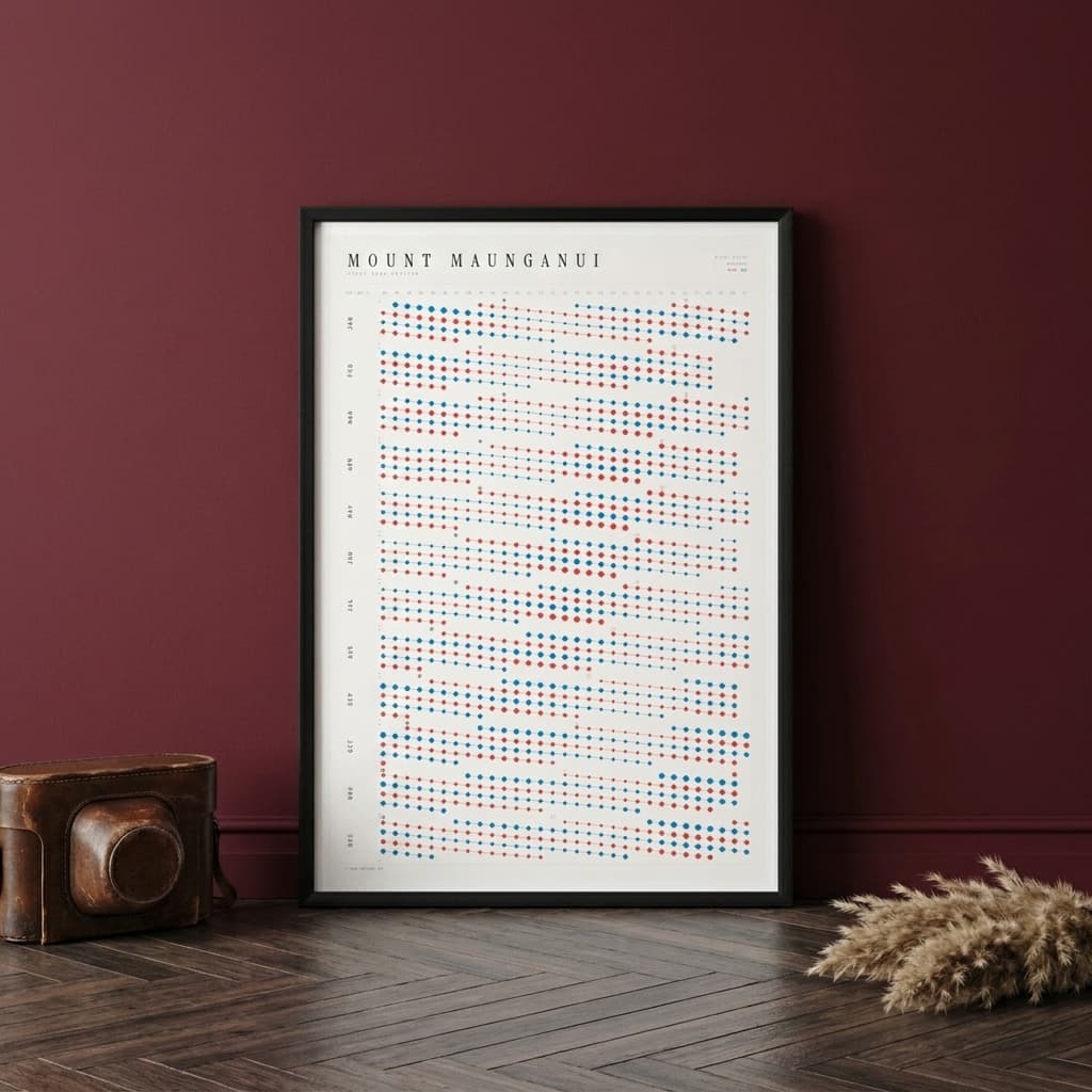 Custom orders tide poster in an interior setting