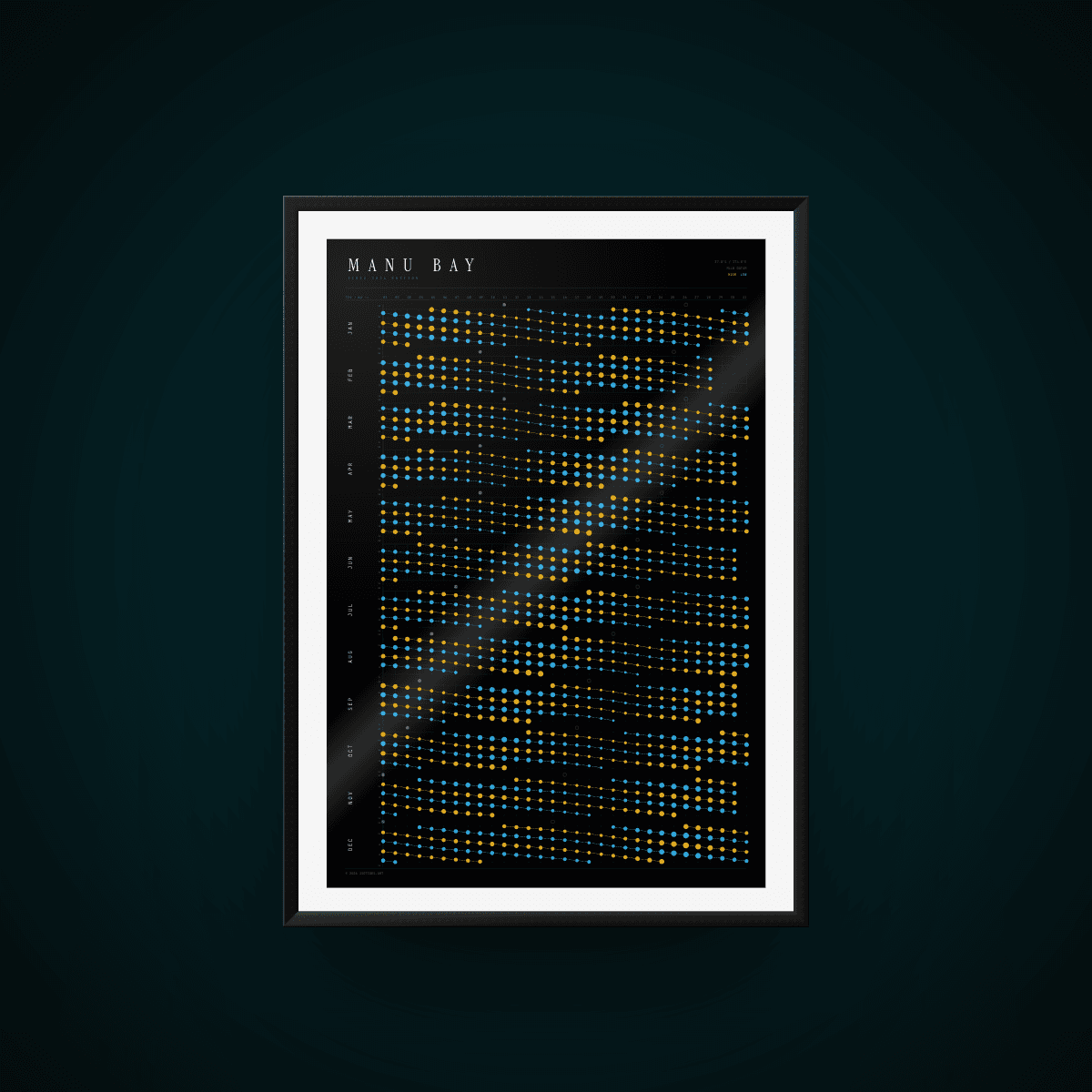 Tide poster for Manu Bay