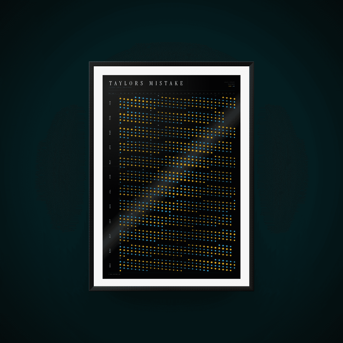 Tide poster for Taylors Mistake