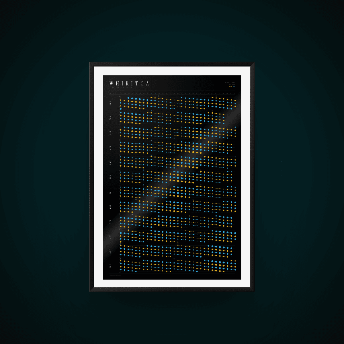 Tide poster for Whiritoa