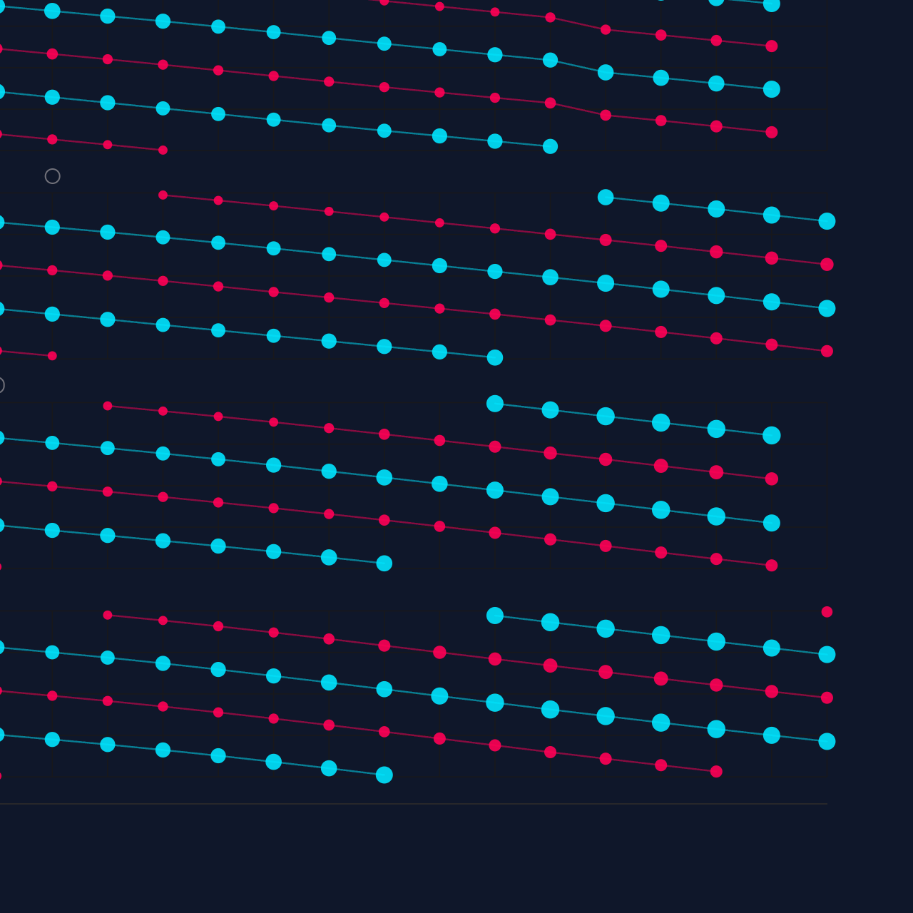 Napier poster detail — bottom right