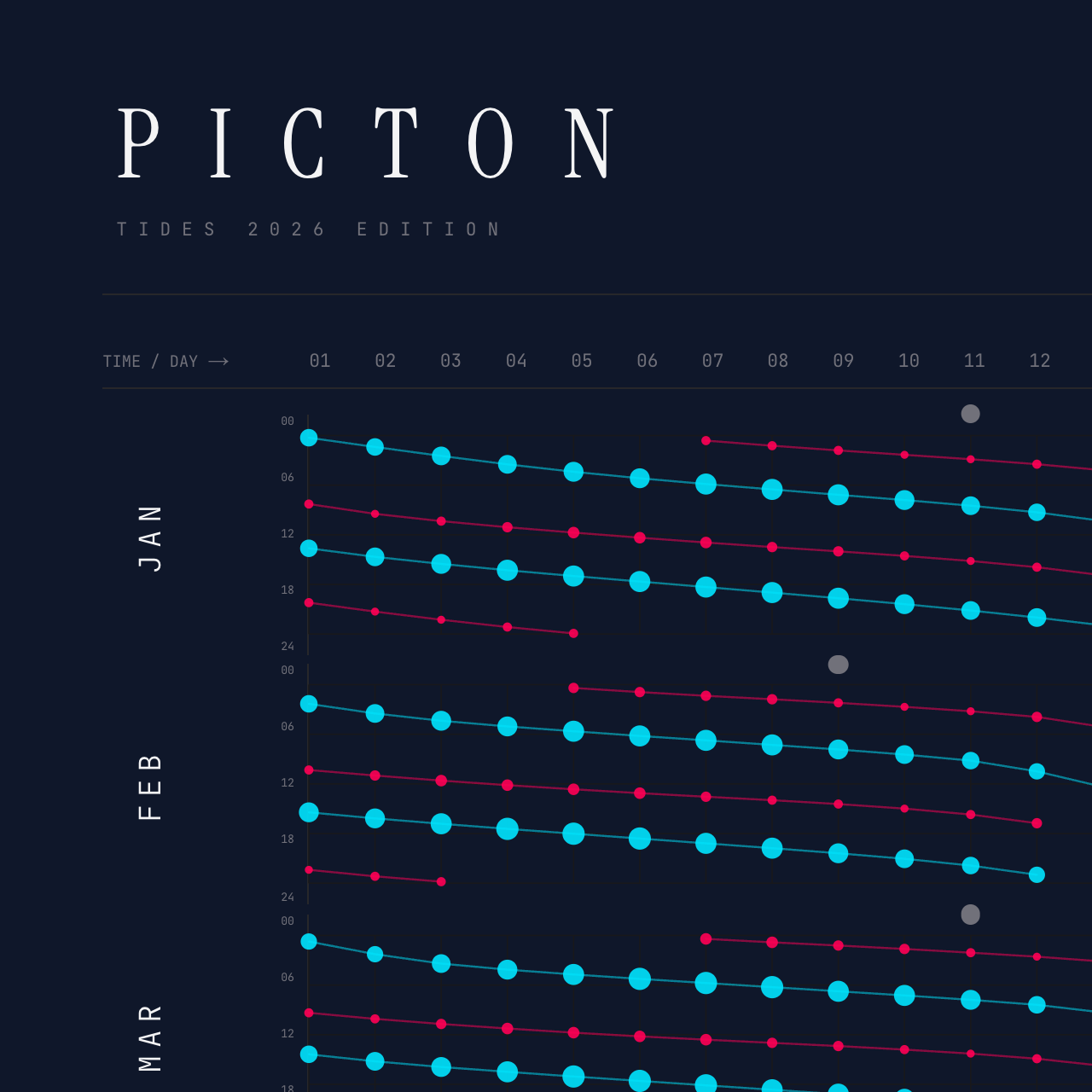 Picton poster detail — top left