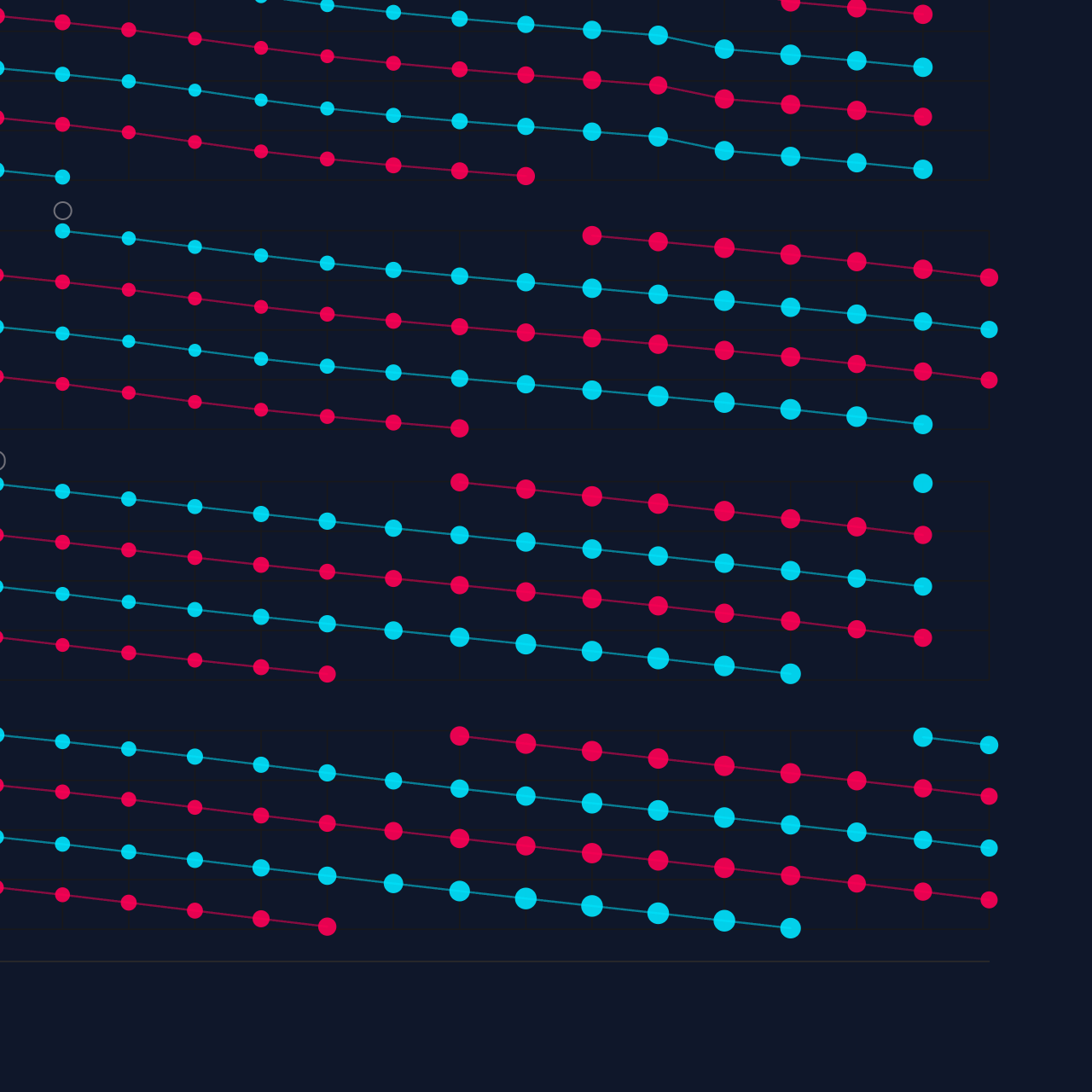 Riverton Rocks poster detail — bottom right