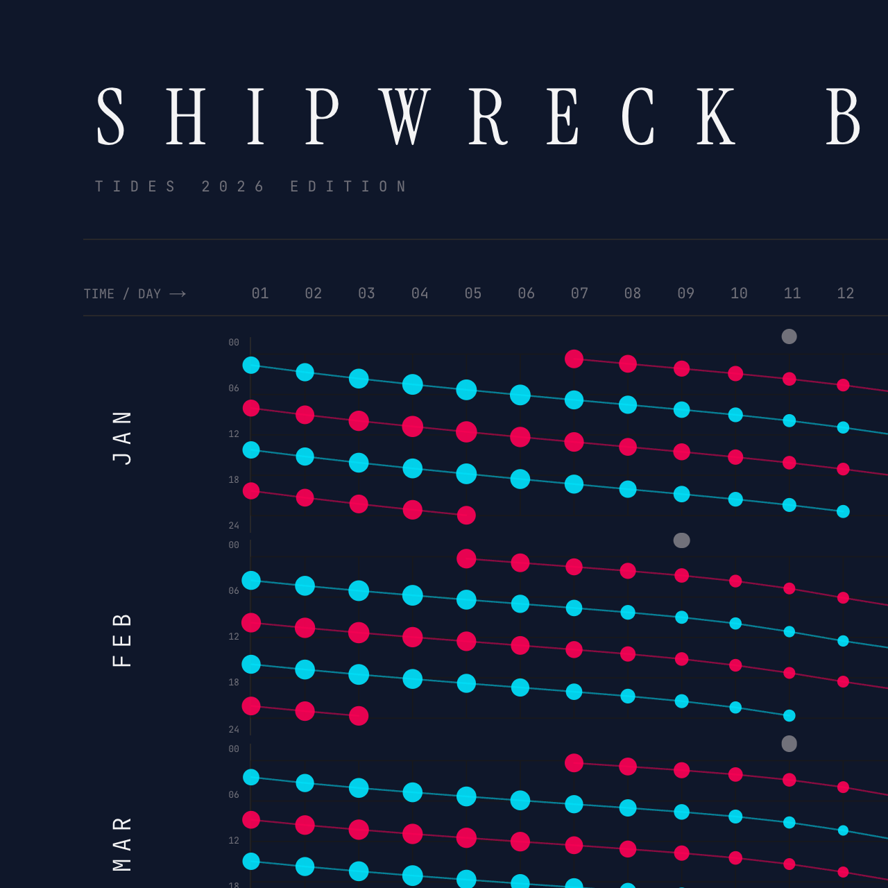 Shipwreck Bay poster detail — top left