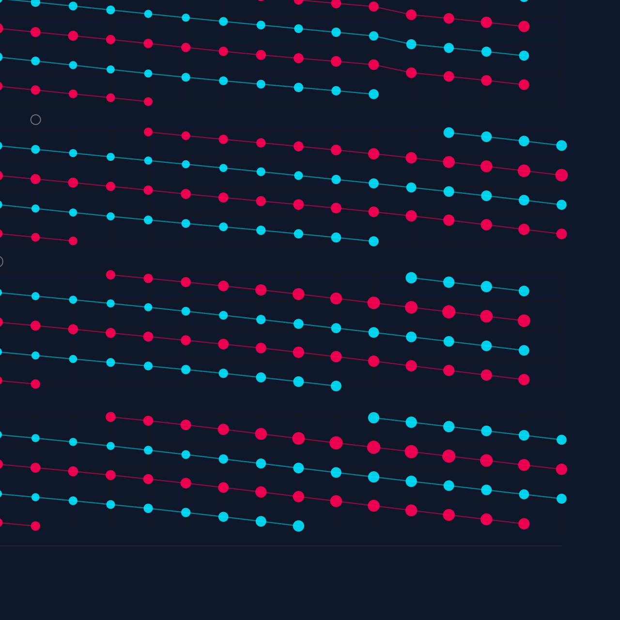 Taylors Mistake poster detail — bottom right