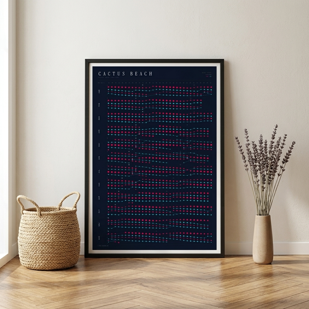 Poster in an interior setting