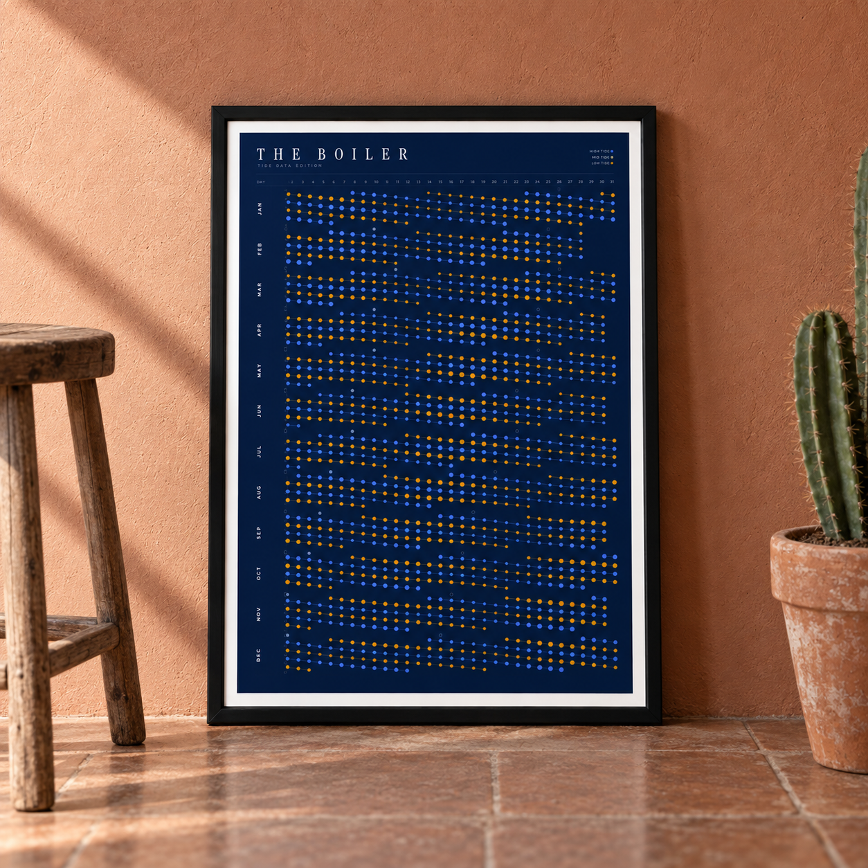 Poster in an interior setting