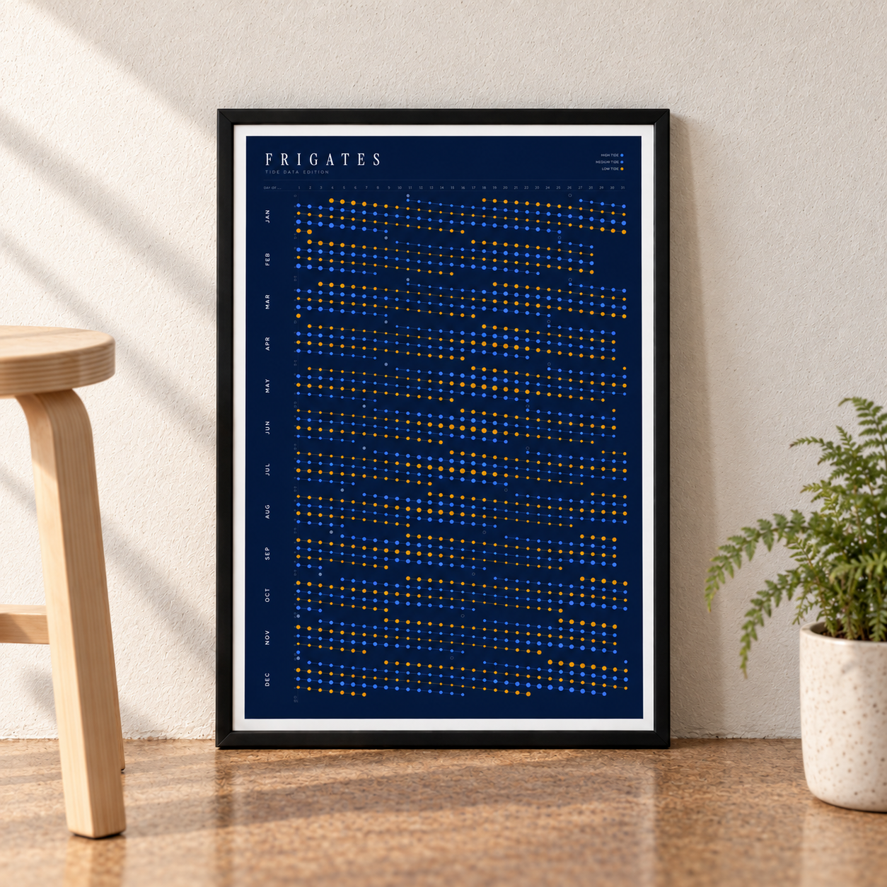 Poster in an interior setting