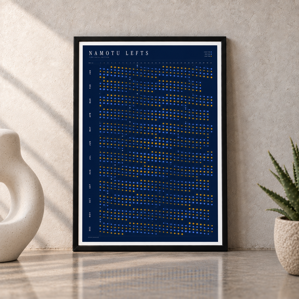 Poster in an interior setting