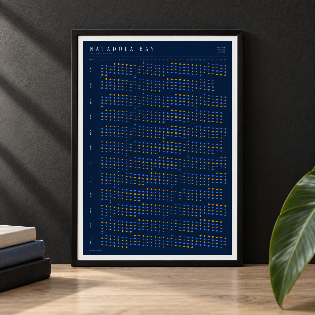 Poster in an interior setting