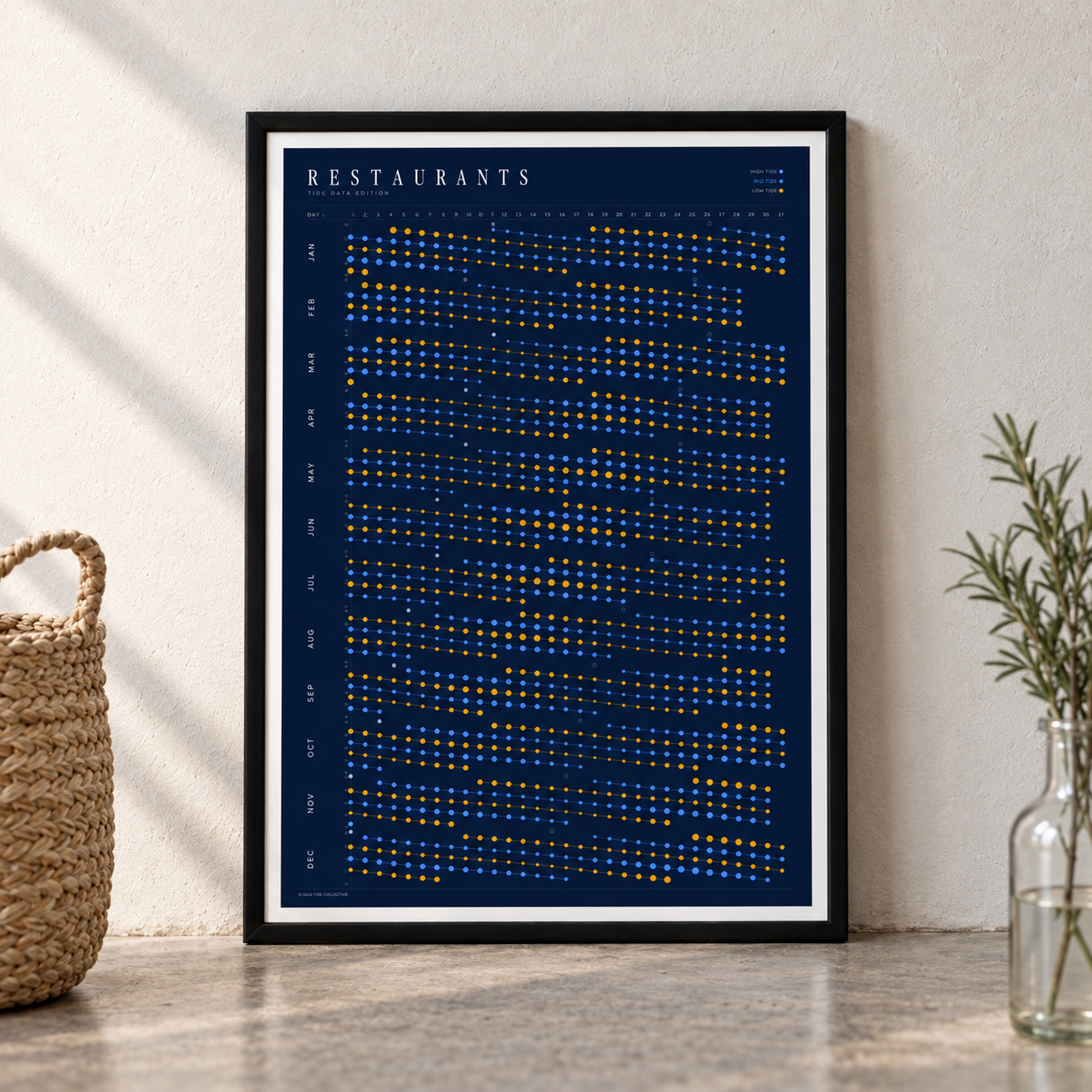 Poster in an interior setting