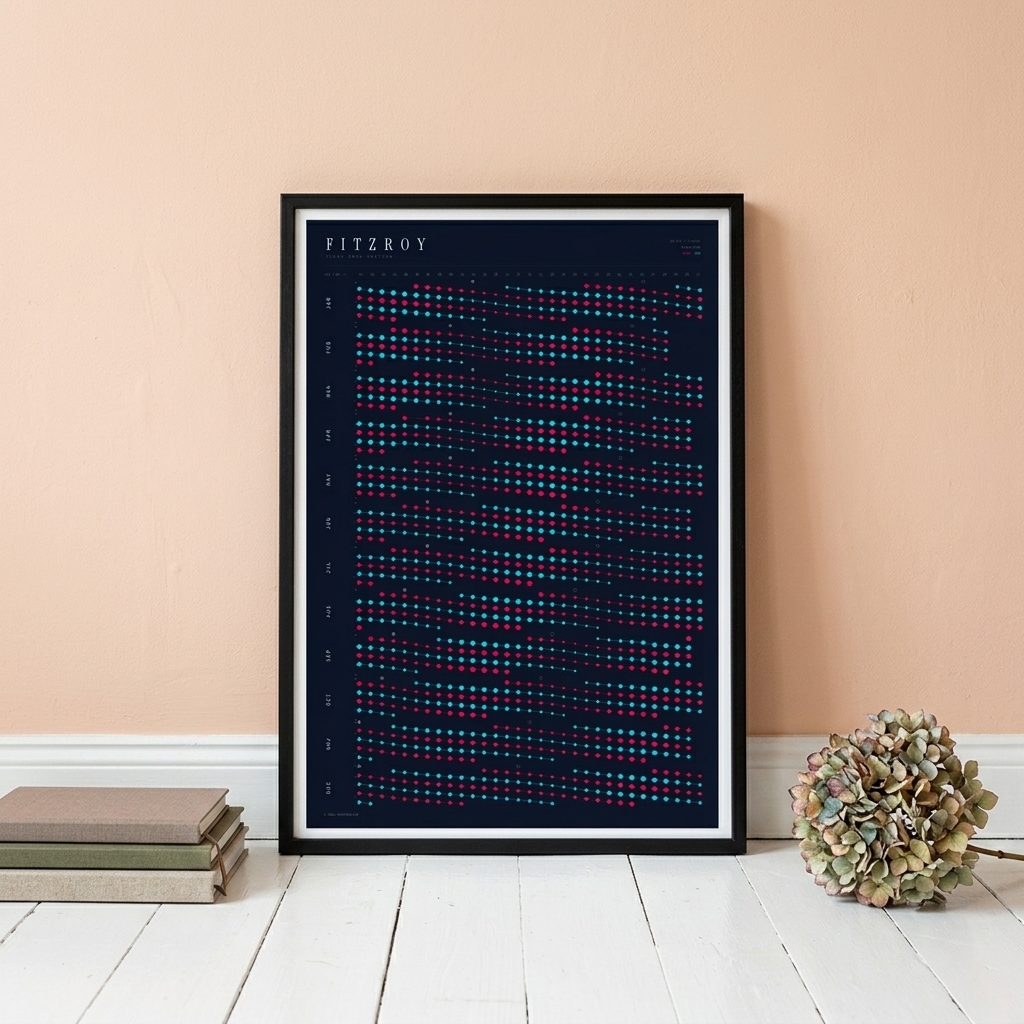 Poster in an interior setting