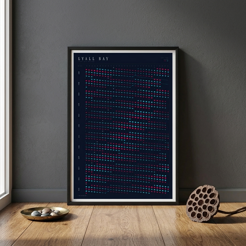 Poster in an interior setting
