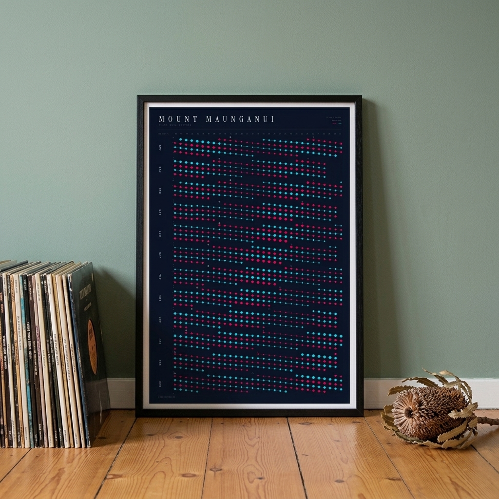 Poster in an interior setting