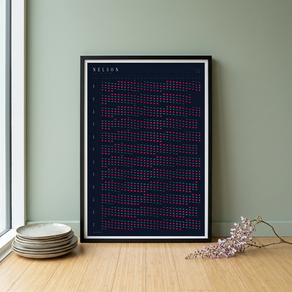 Poster in an interior setting