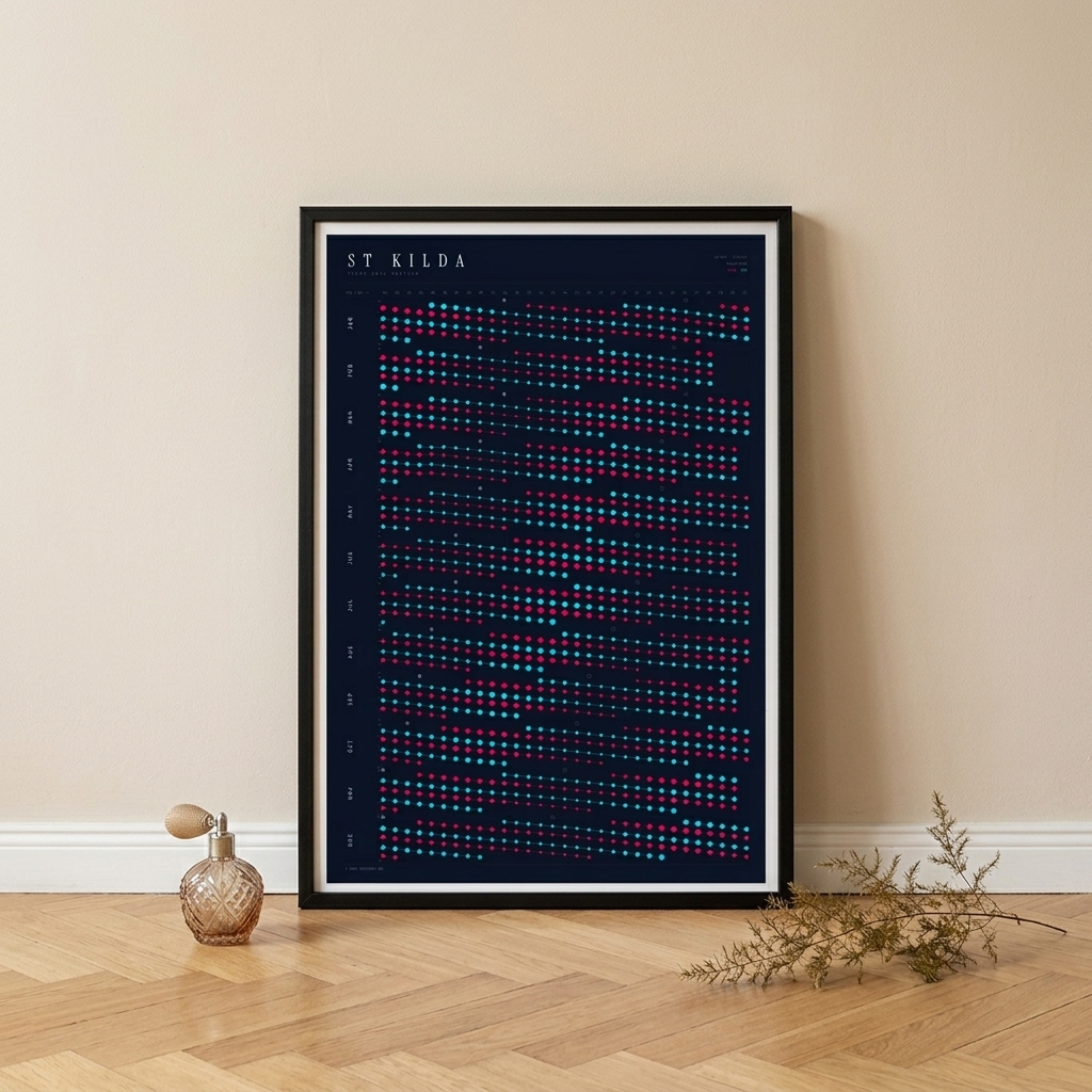 Poster in an interior setting