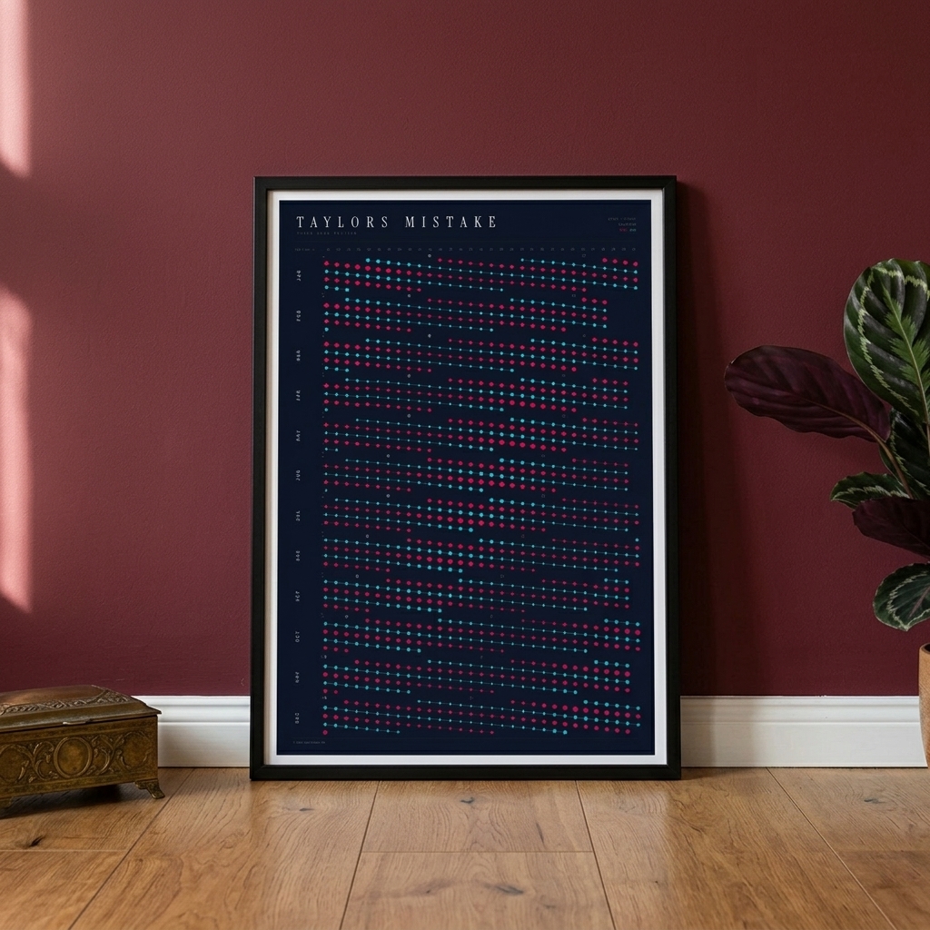 Poster in an interior setting