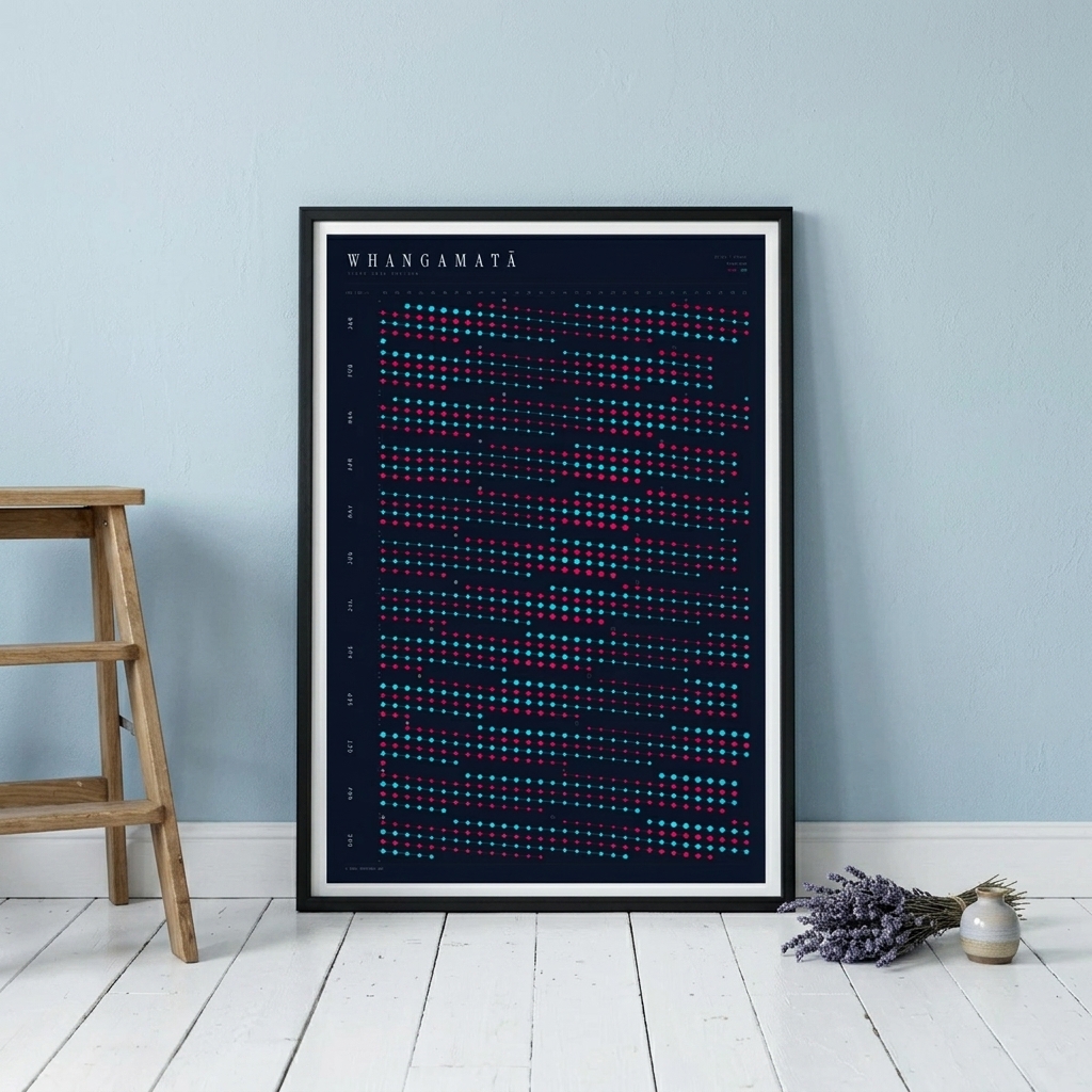 Poster in an interior setting