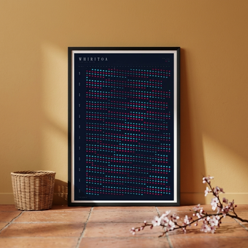 Poster in an interior setting
