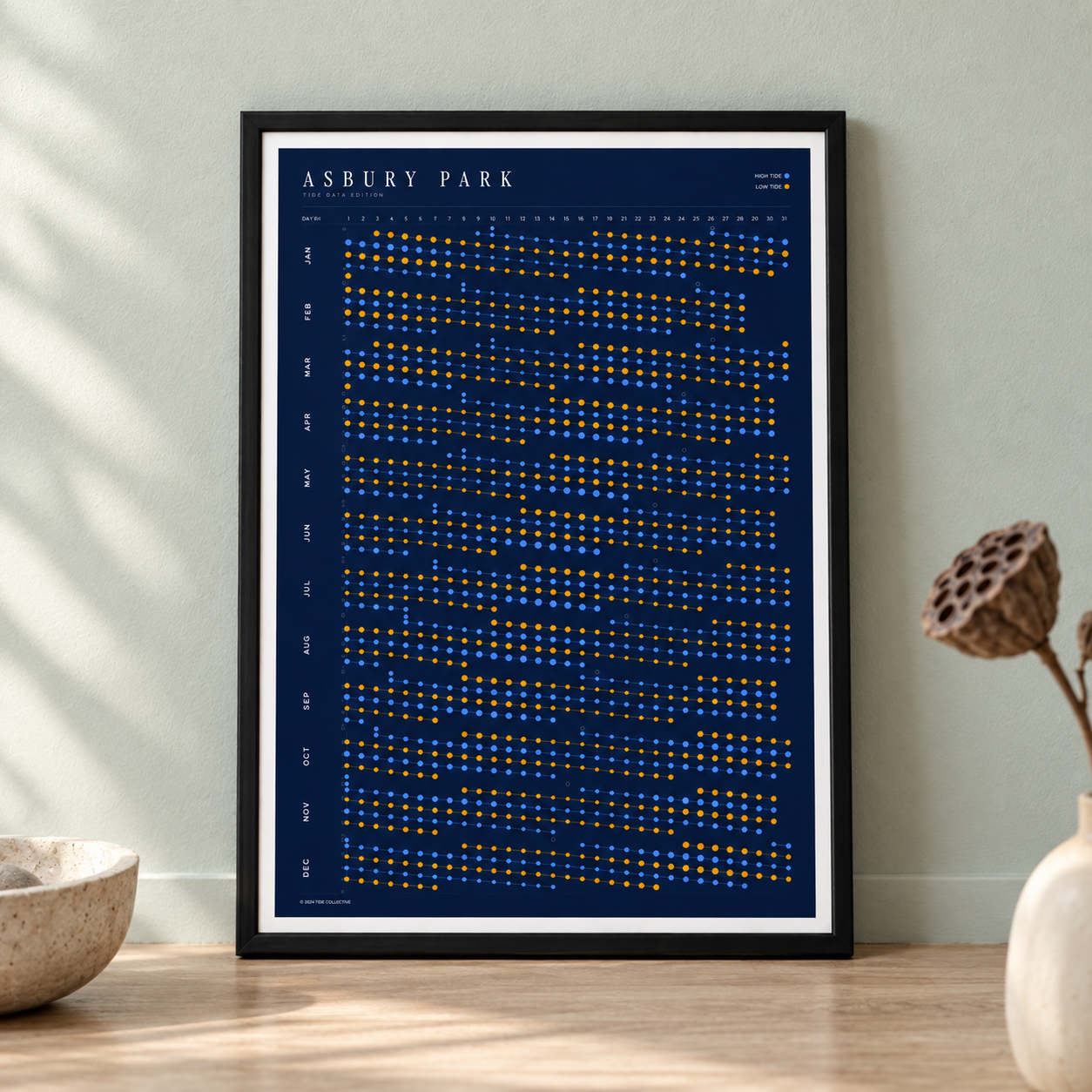 Poster in an interior setting