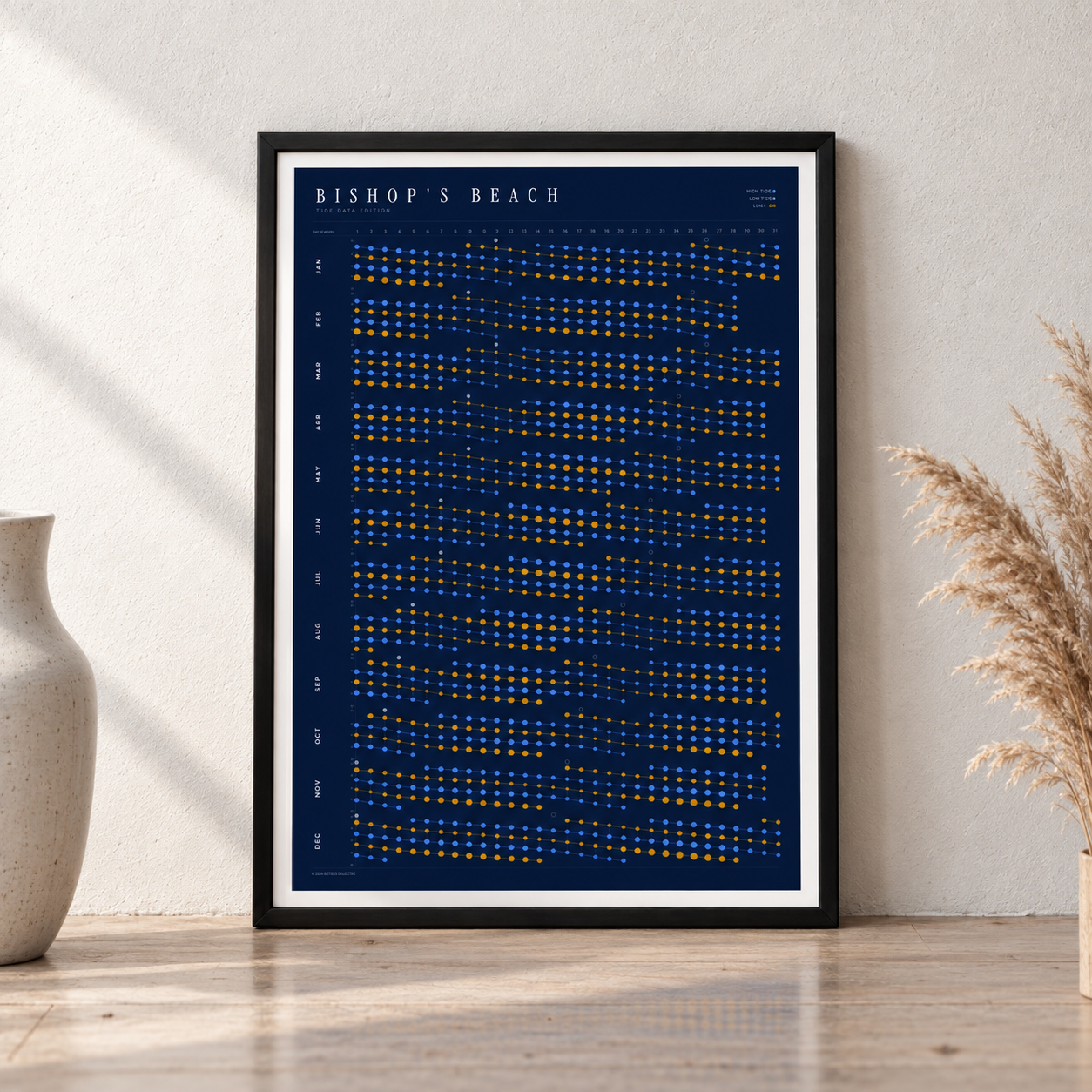 Poster in an interior setting