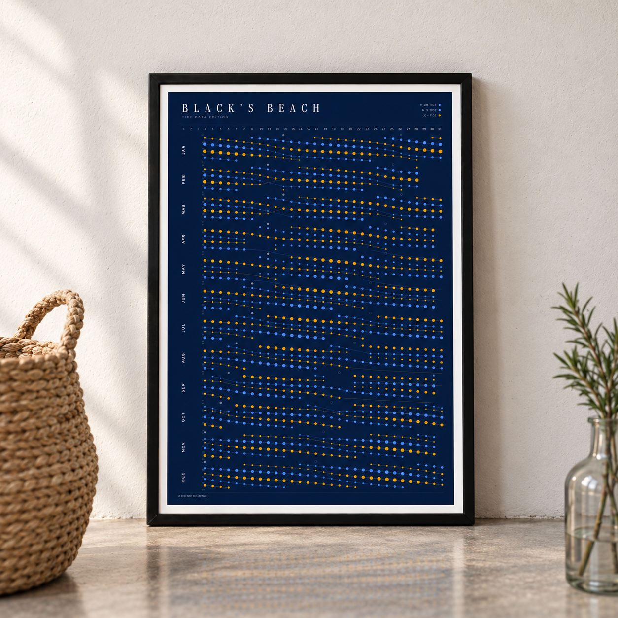 Poster in an interior setting