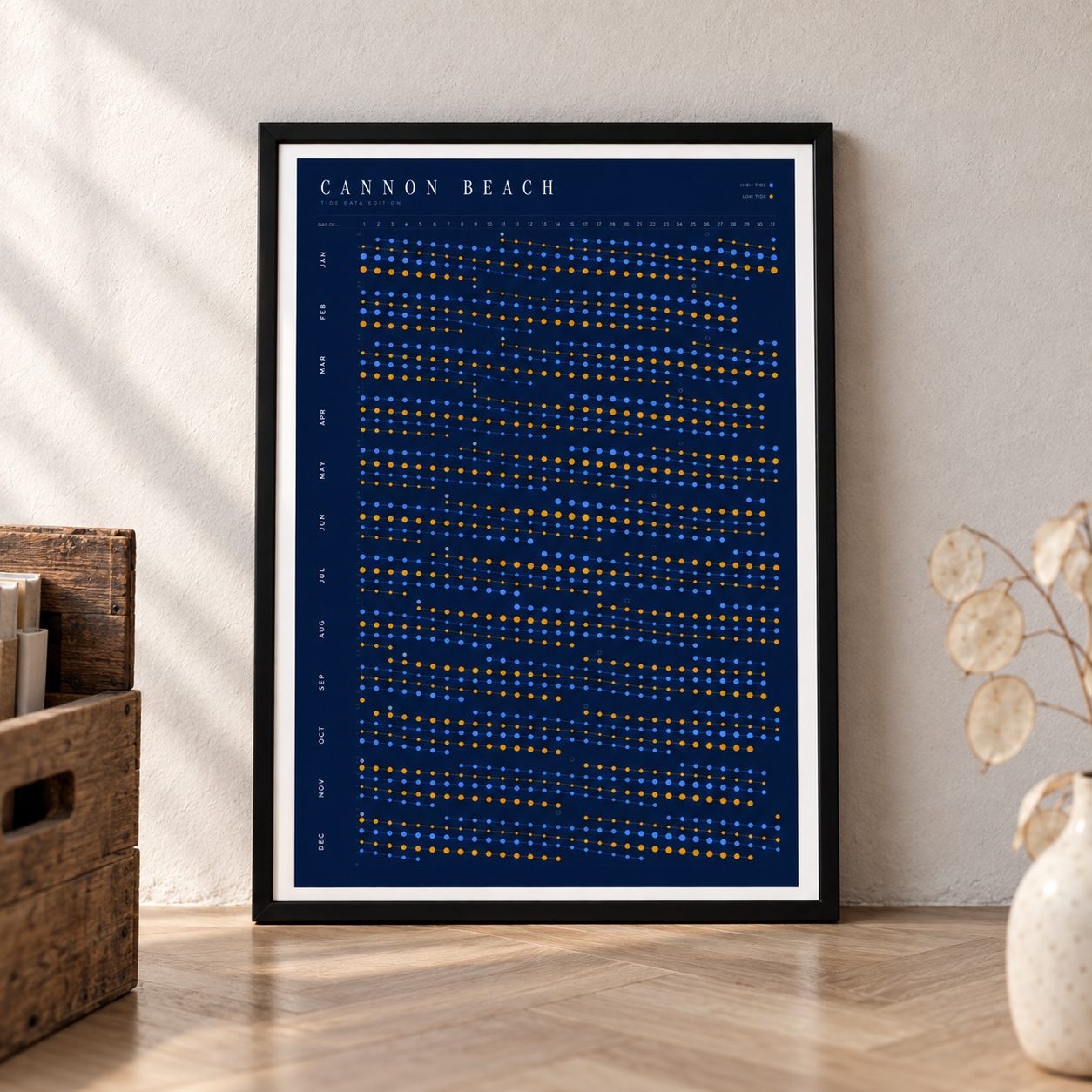 Poster in an interior setting