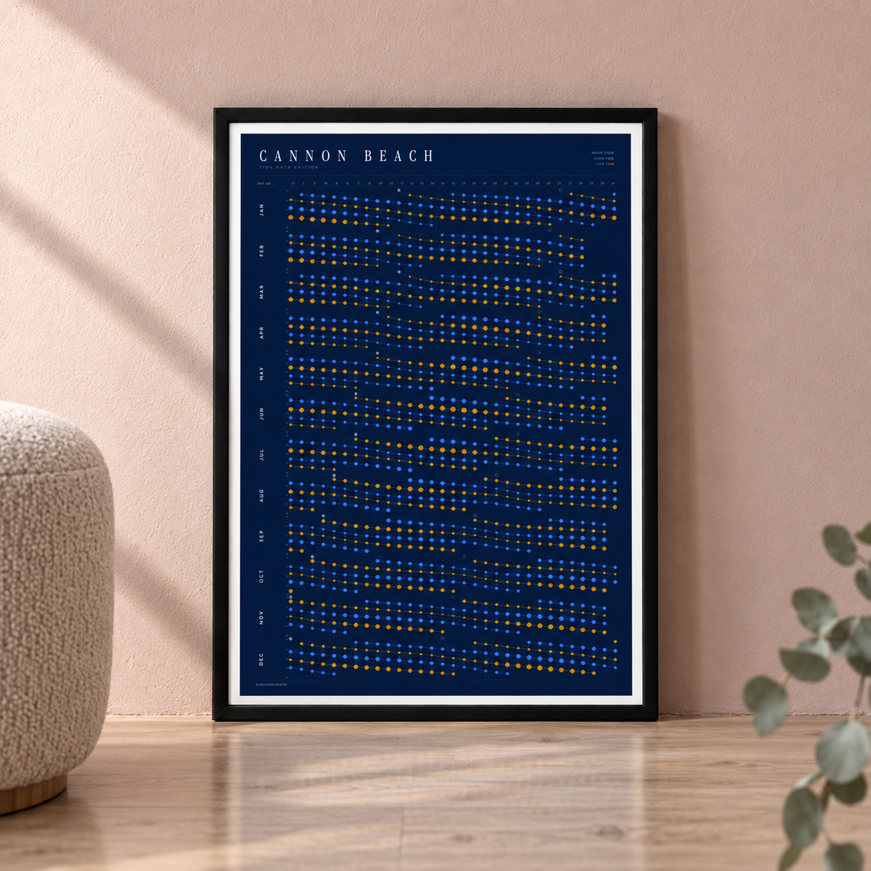 Poster in an interior setting