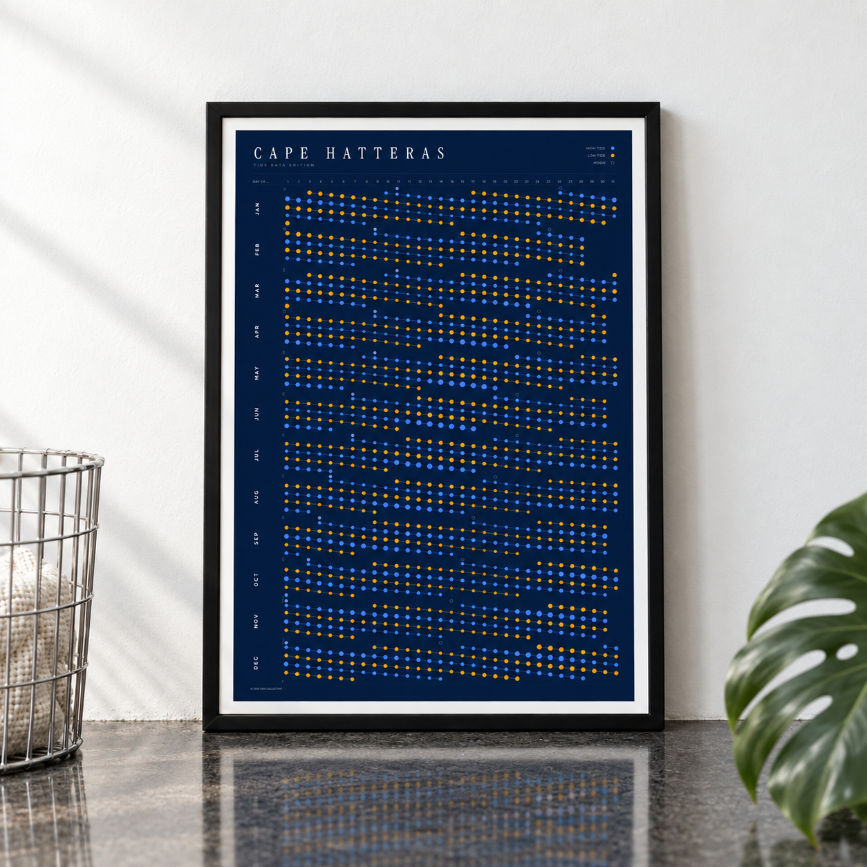 Poster in an interior setting