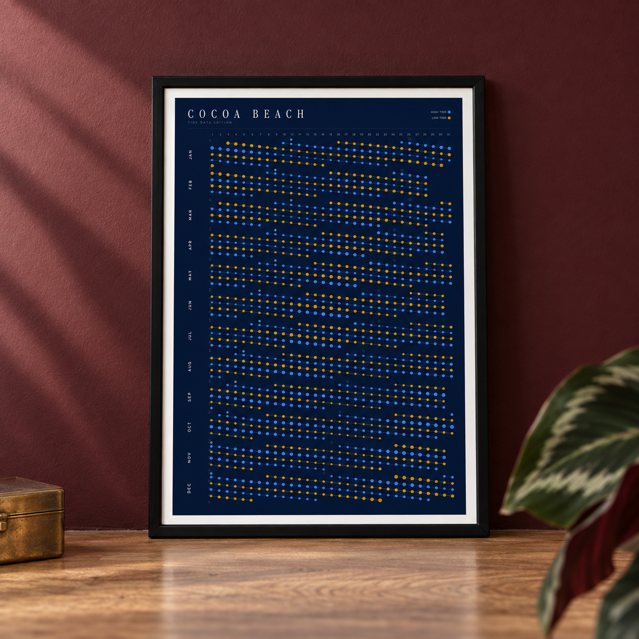 Poster in an interior setting