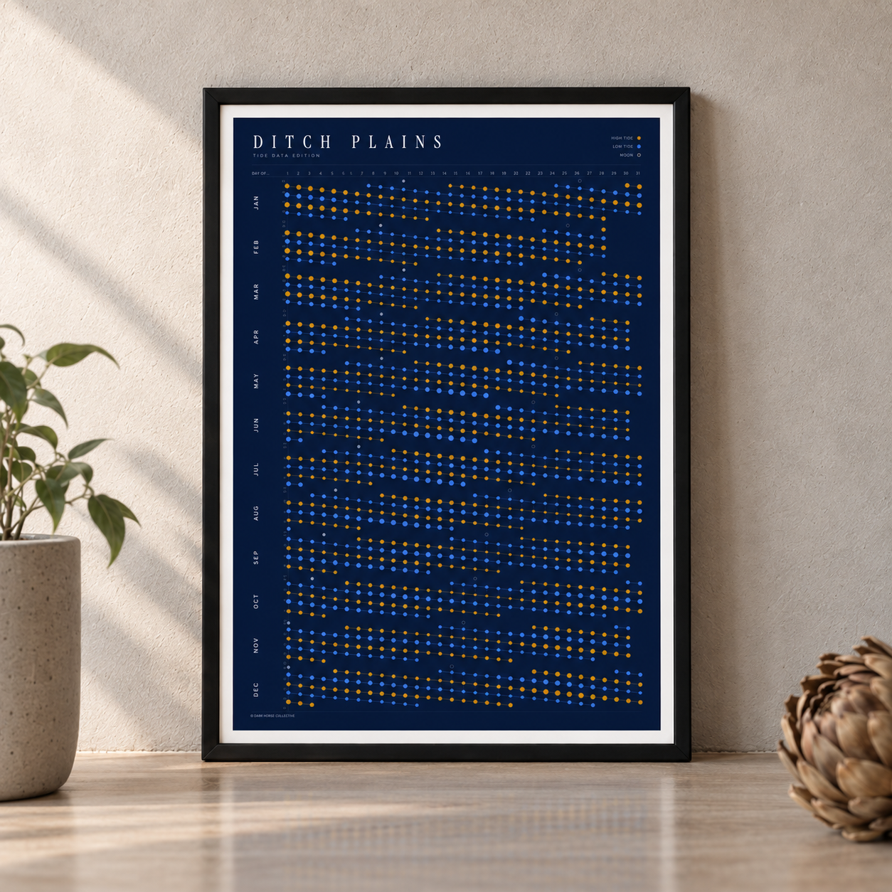 Poster in an interior setting