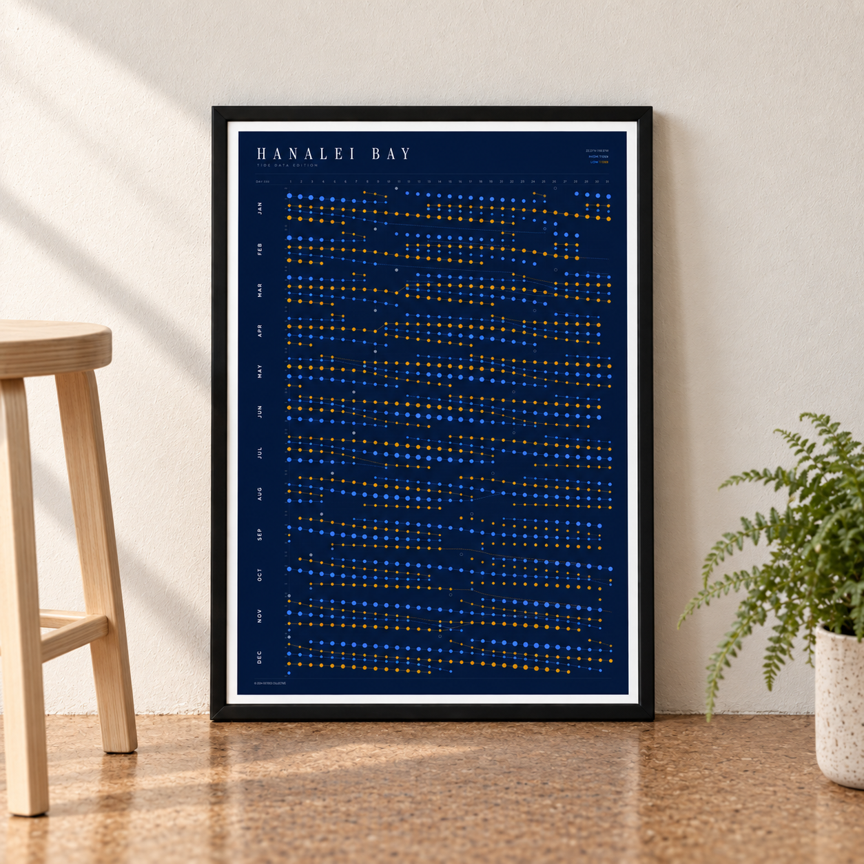 Poster in an interior setting