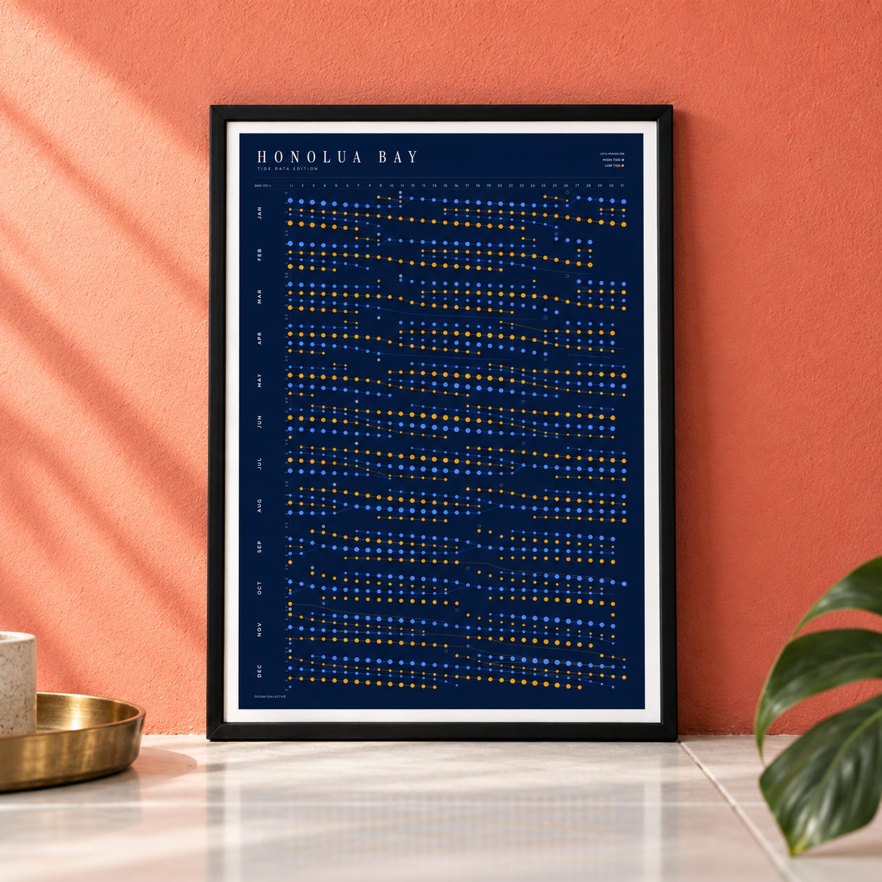 Poster in an interior setting