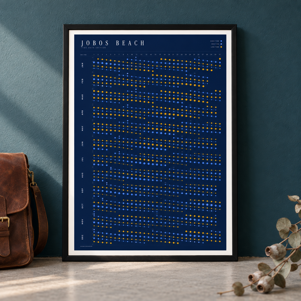 Poster in an interior setting