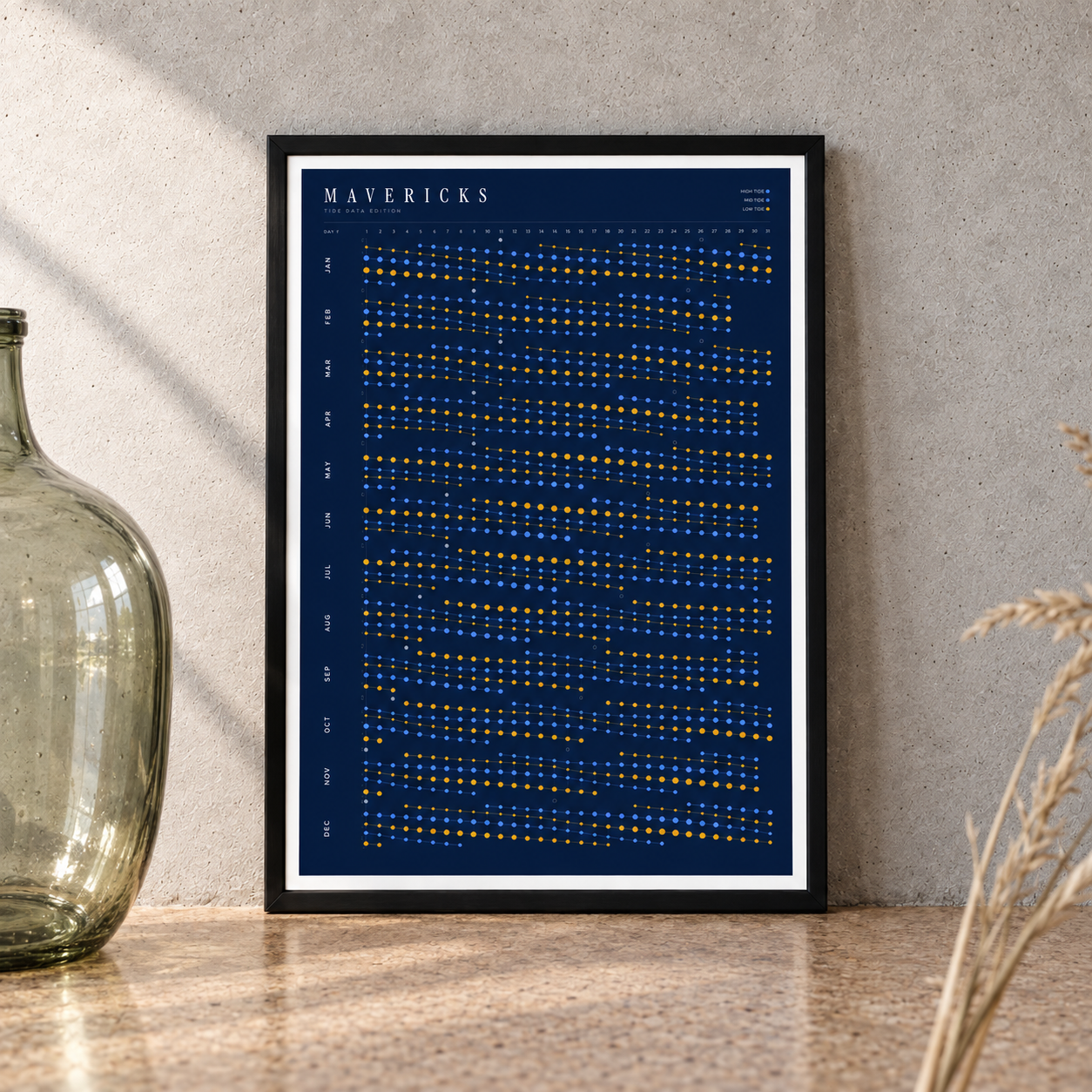 Poster in an interior setting