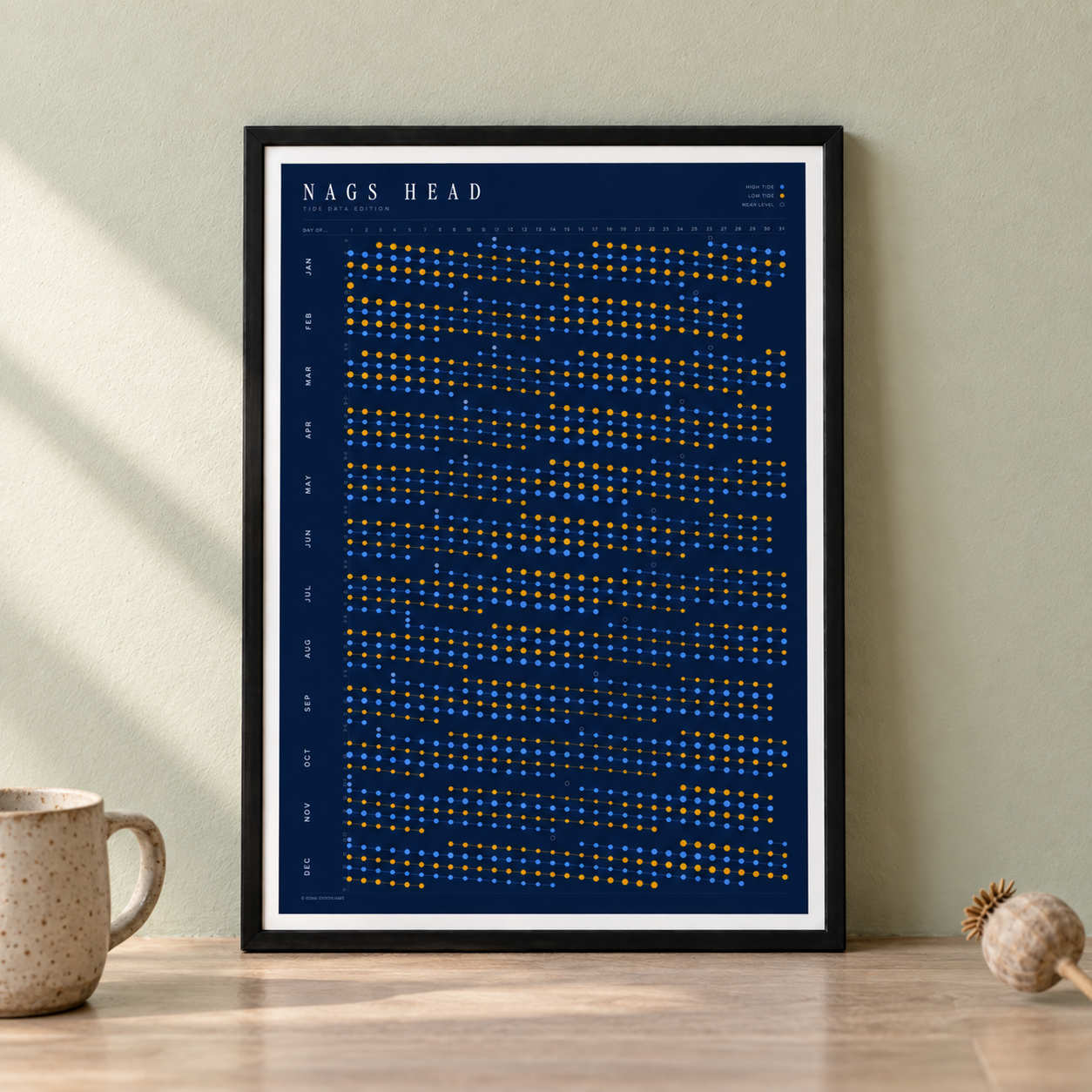Poster in an interior setting