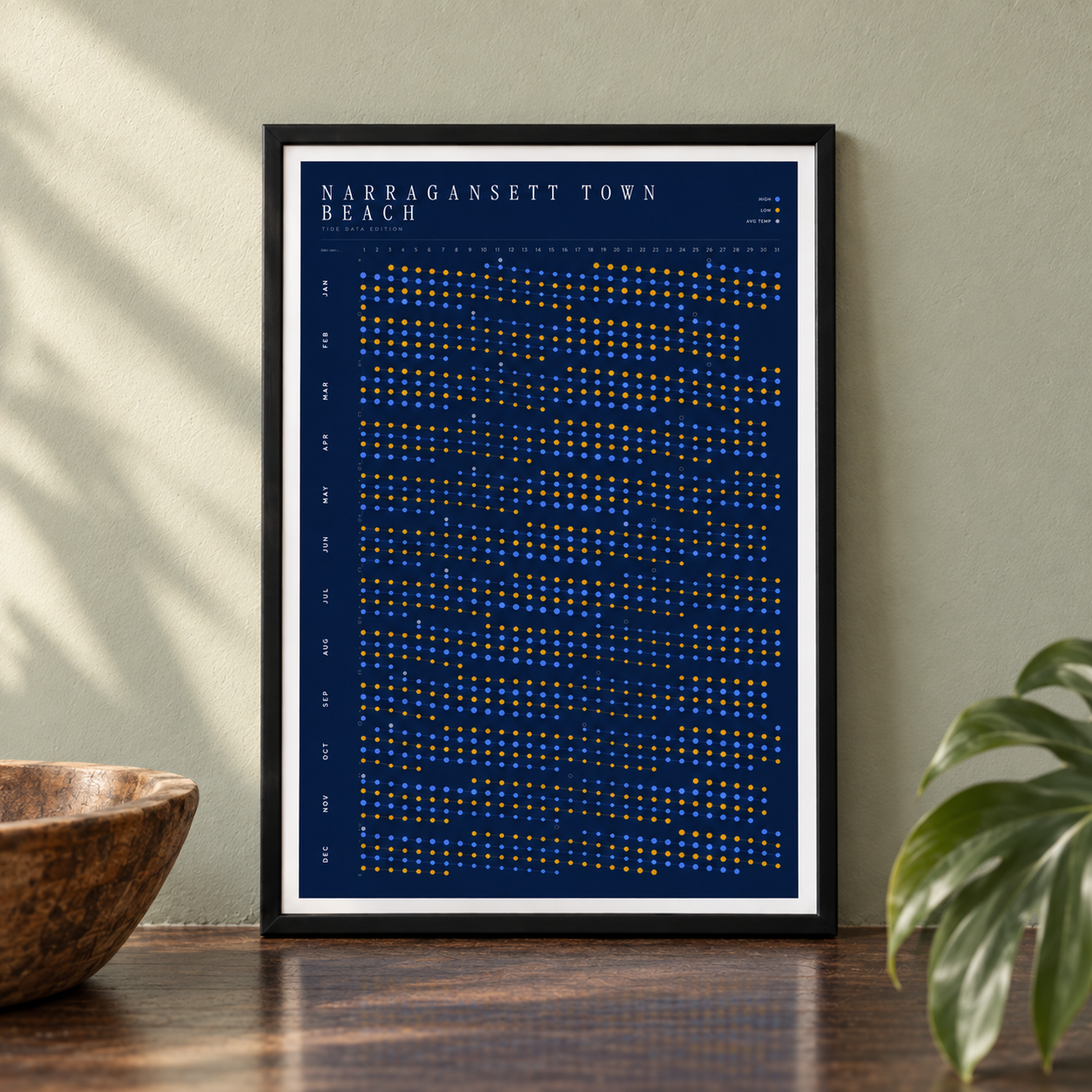 Poster in an interior setting