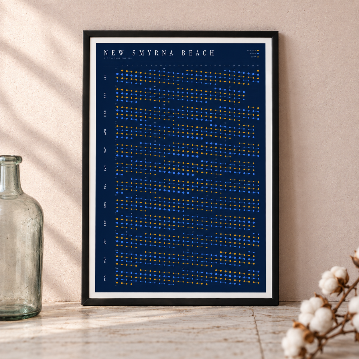 Poster in an interior setting