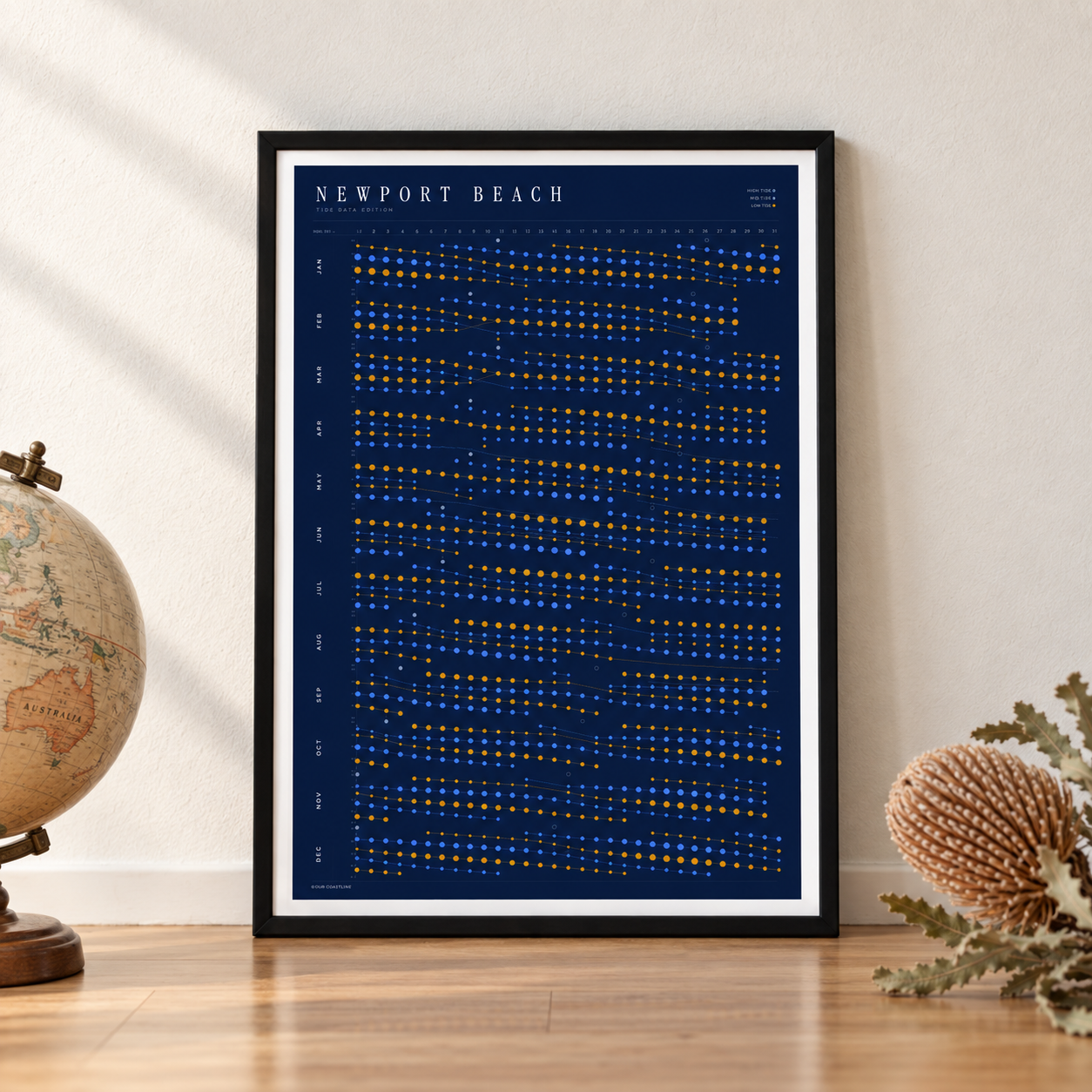 Poster in an interior setting