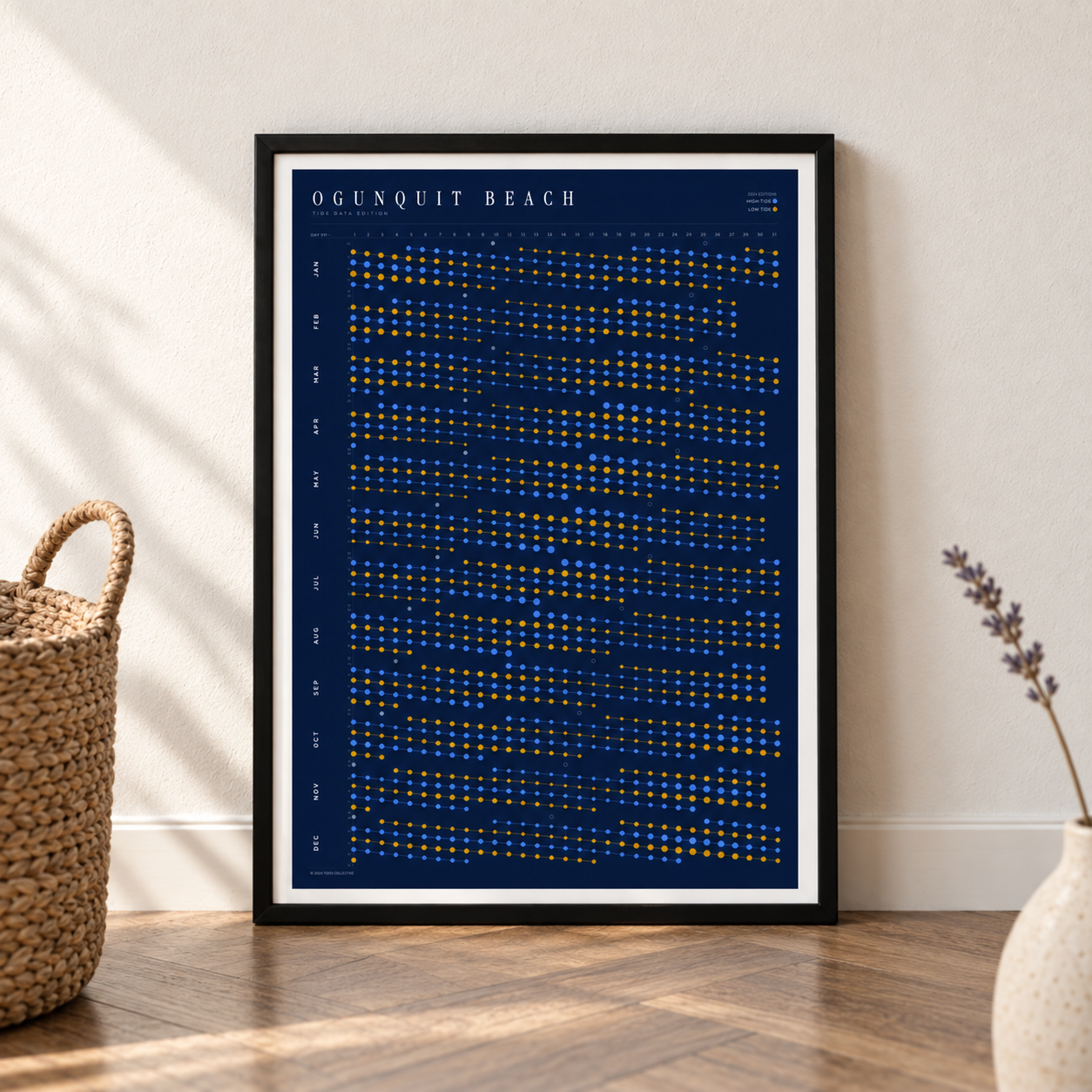 Poster in an interior setting