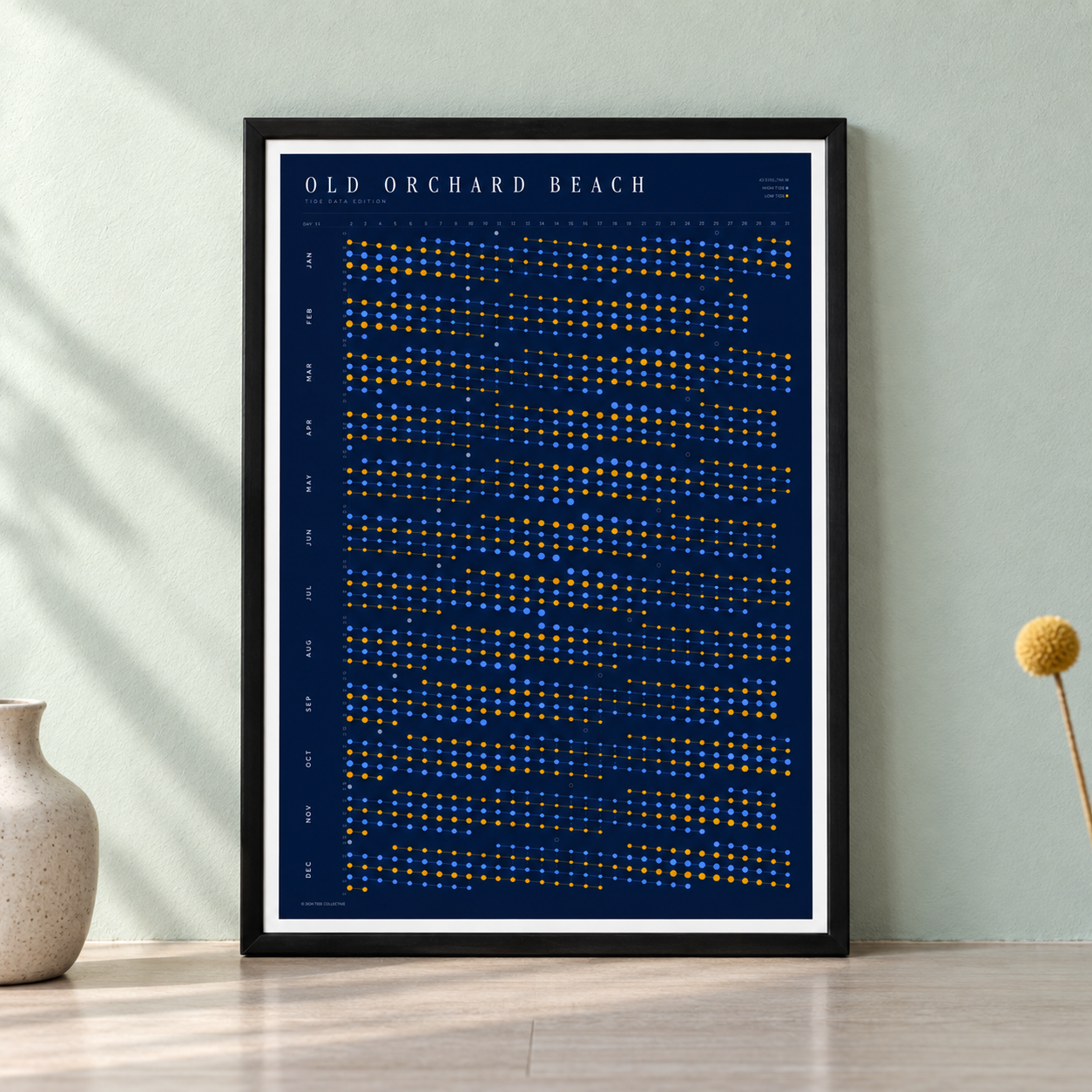 Poster in an interior setting