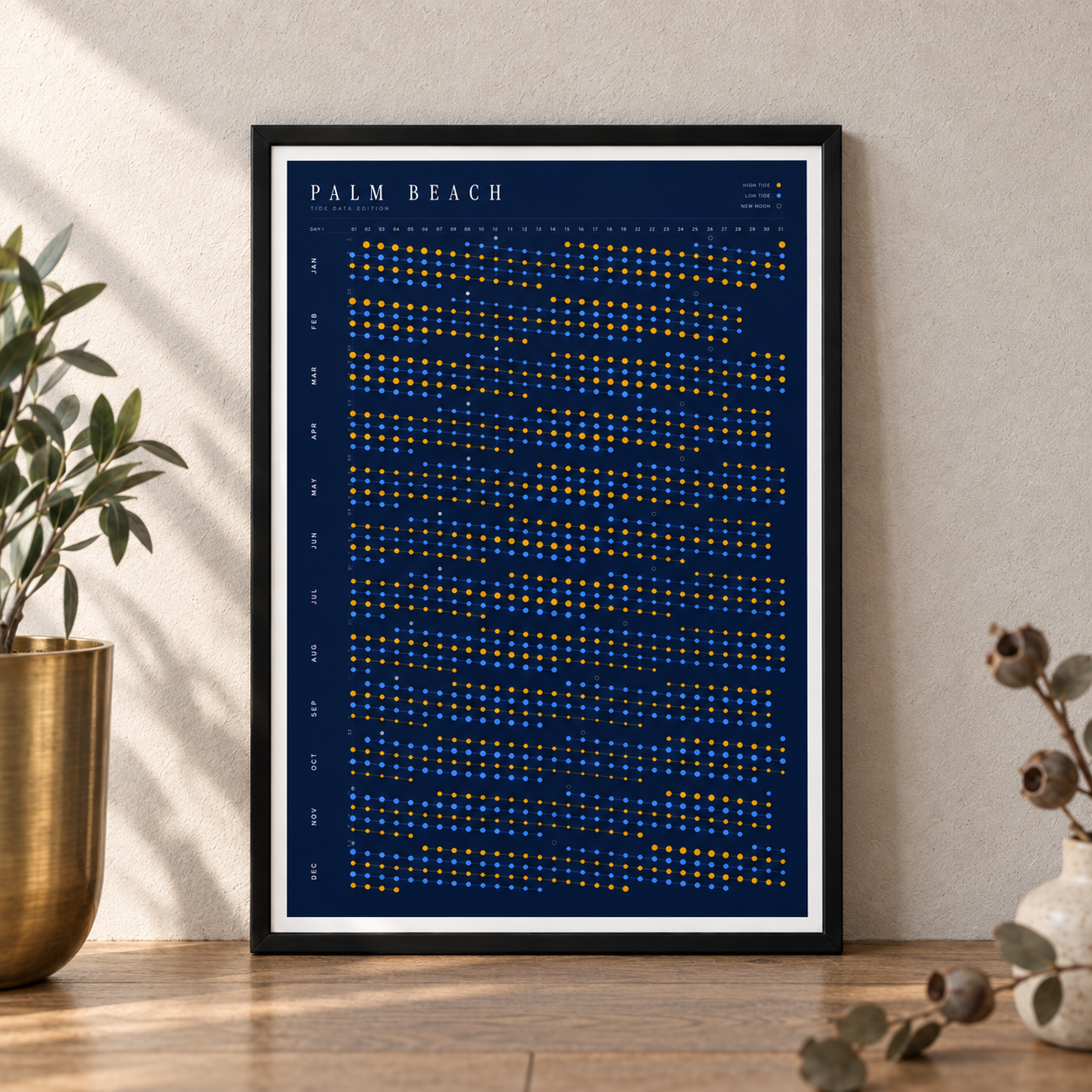 Poster in an interior setting