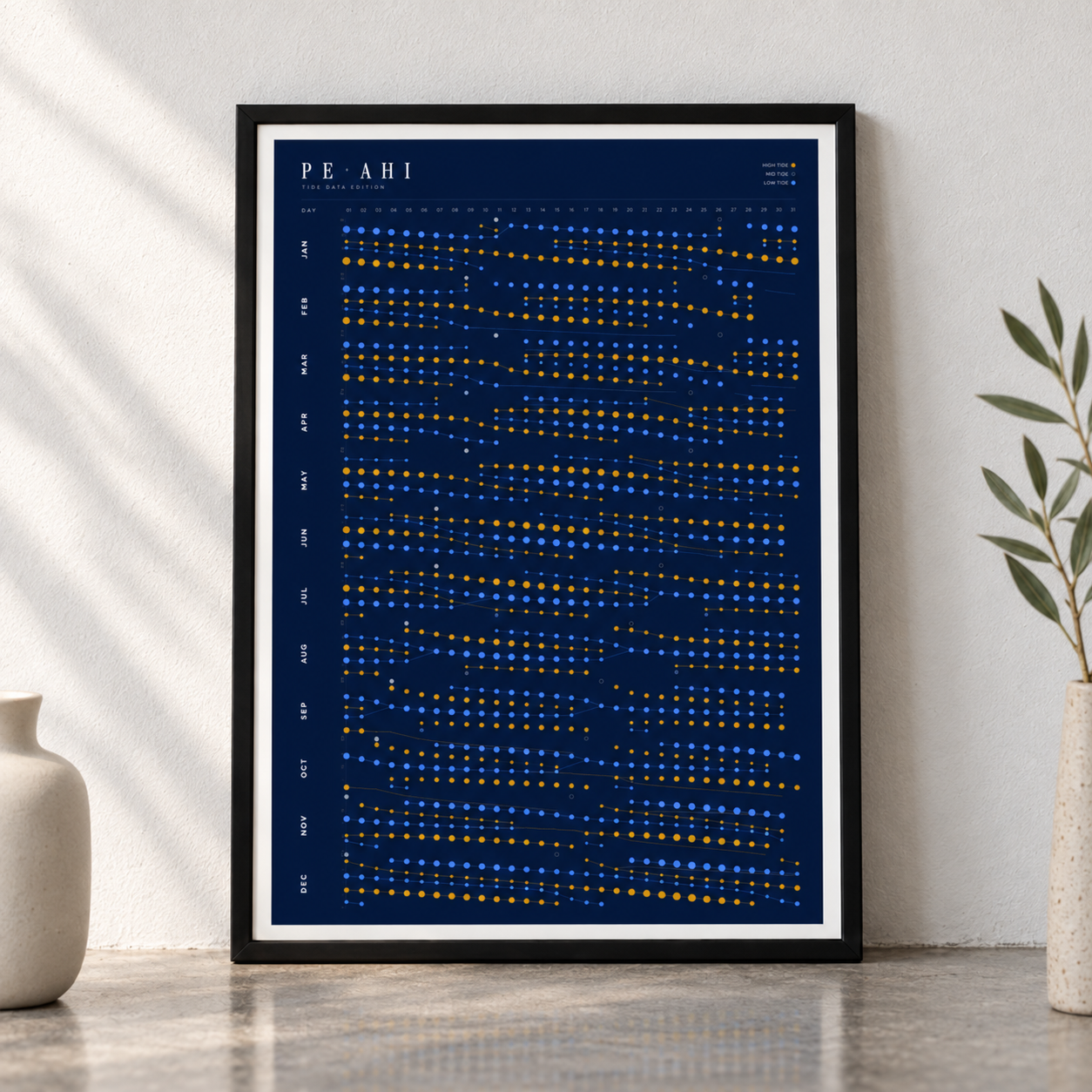 Poster in an interior setting