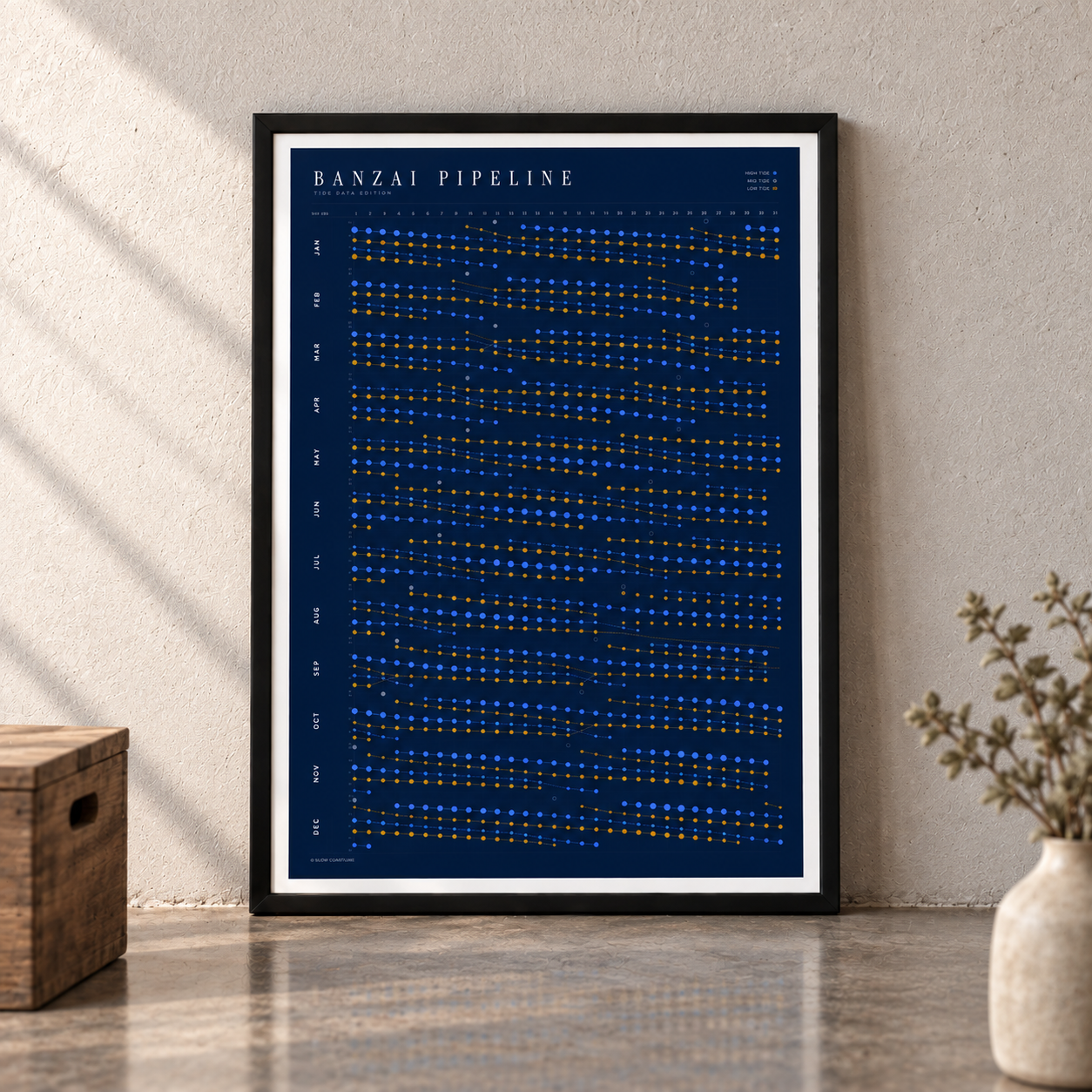 Poster in an interior setting