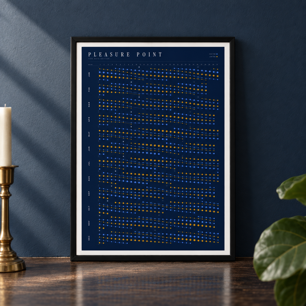 Poster in an interior setting