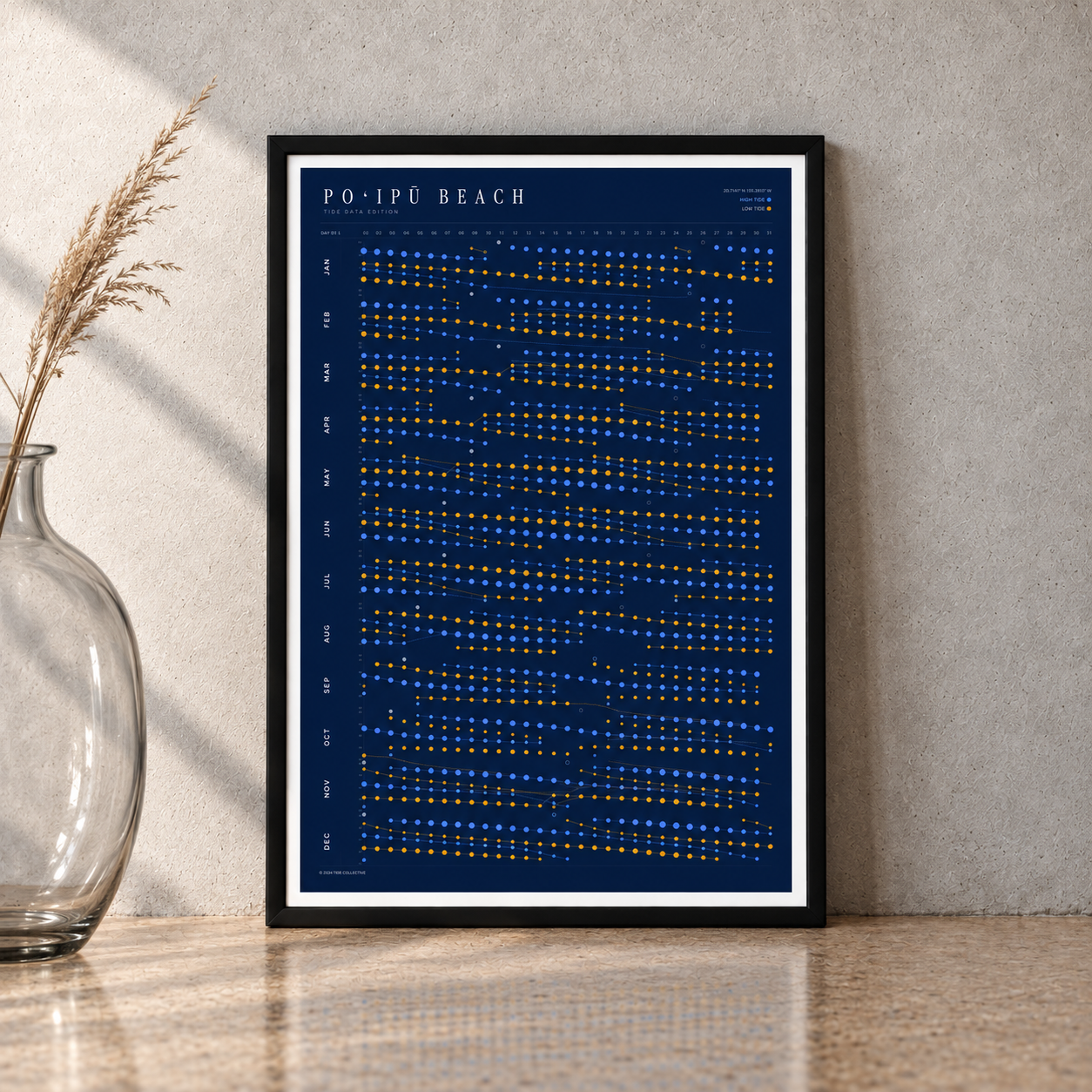 Poster in an interior setting