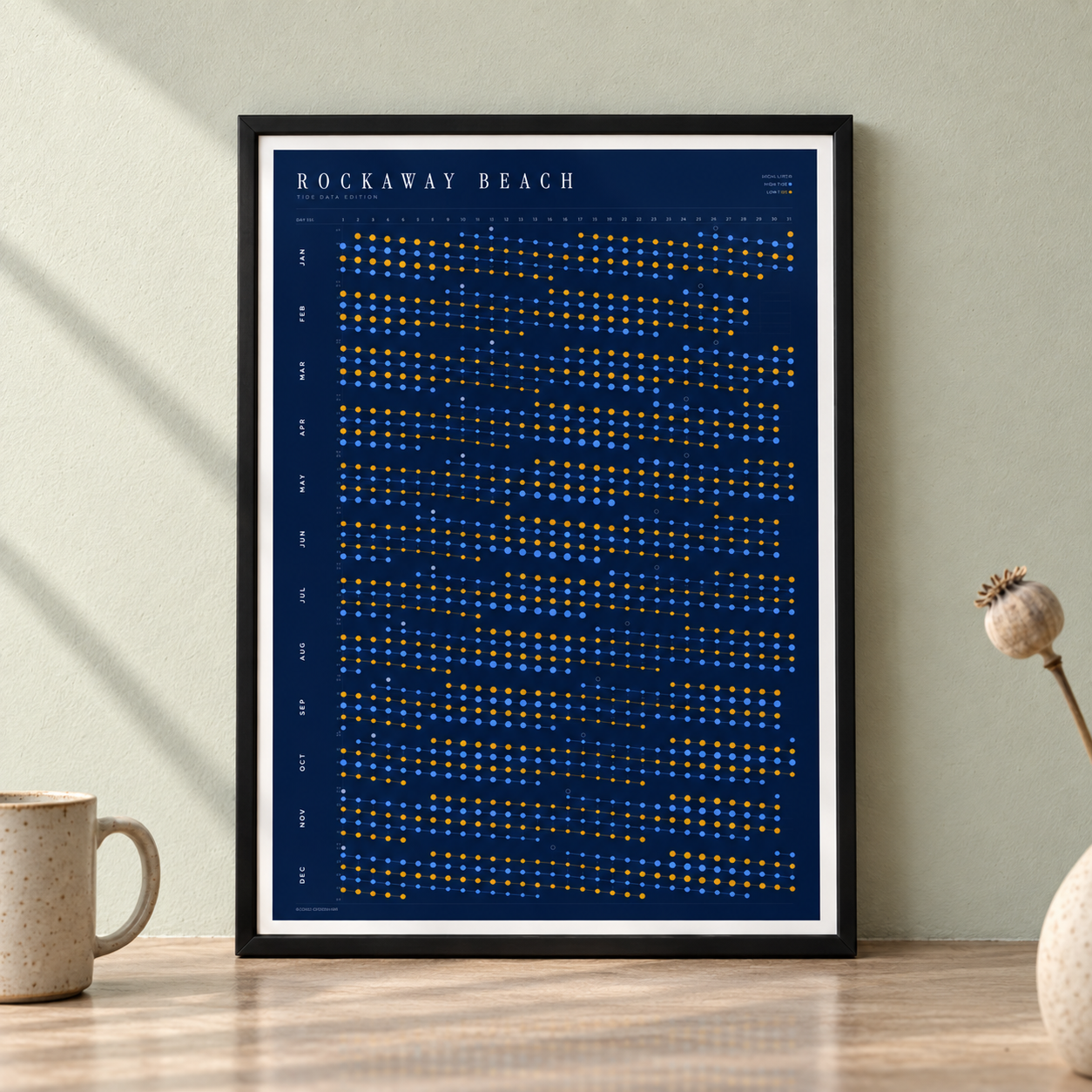 Poster in an interior setting