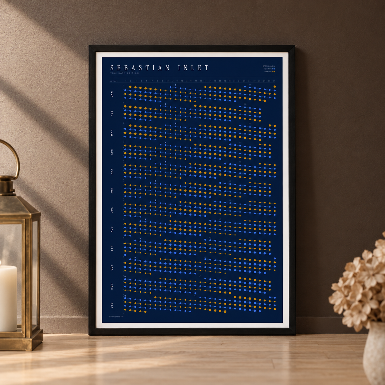 Poster in an interior setting