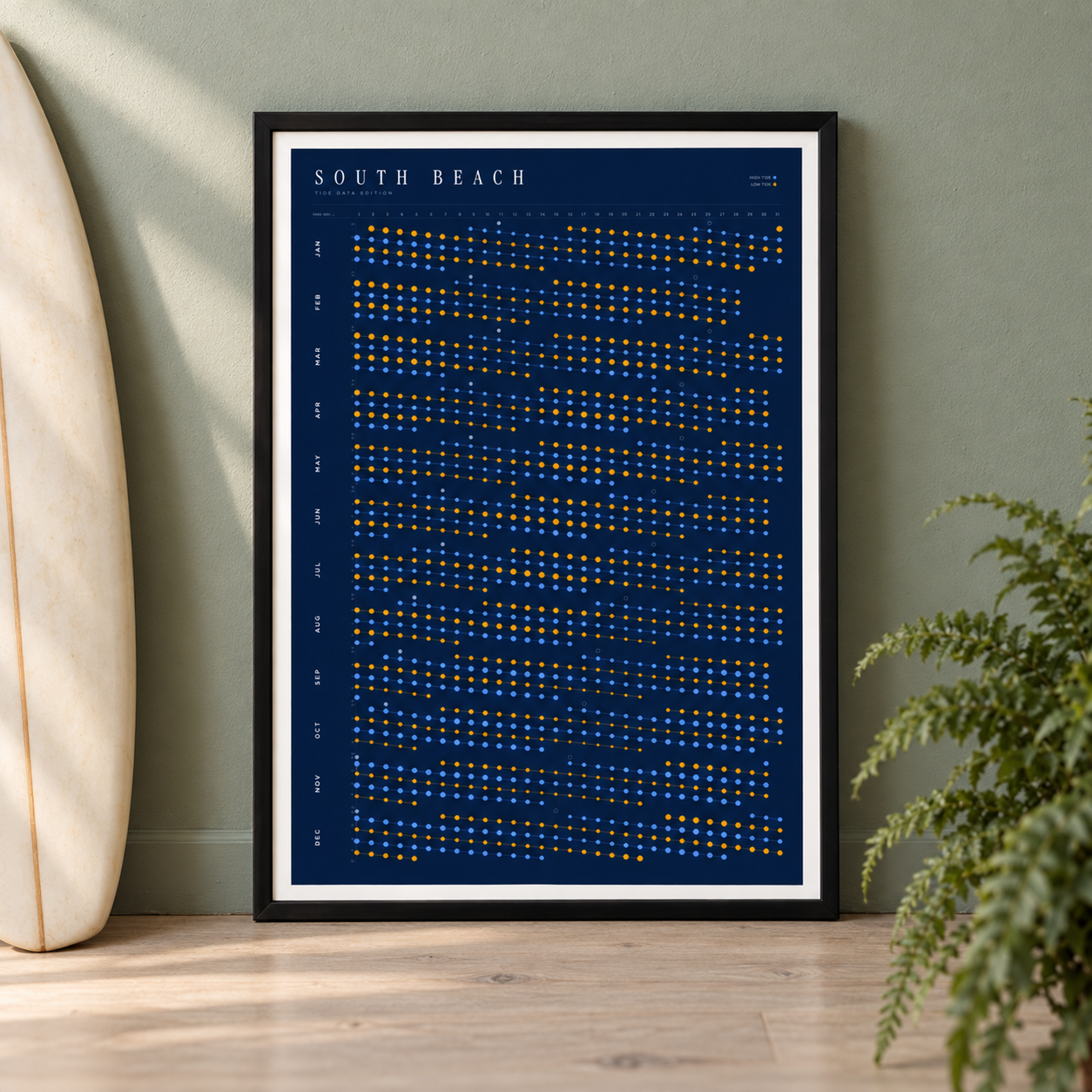 Poster in an interior setting