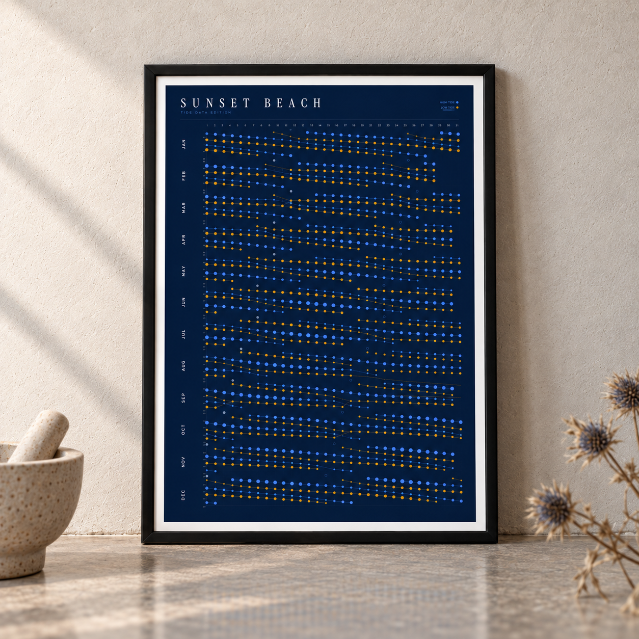Poster in an interior setting